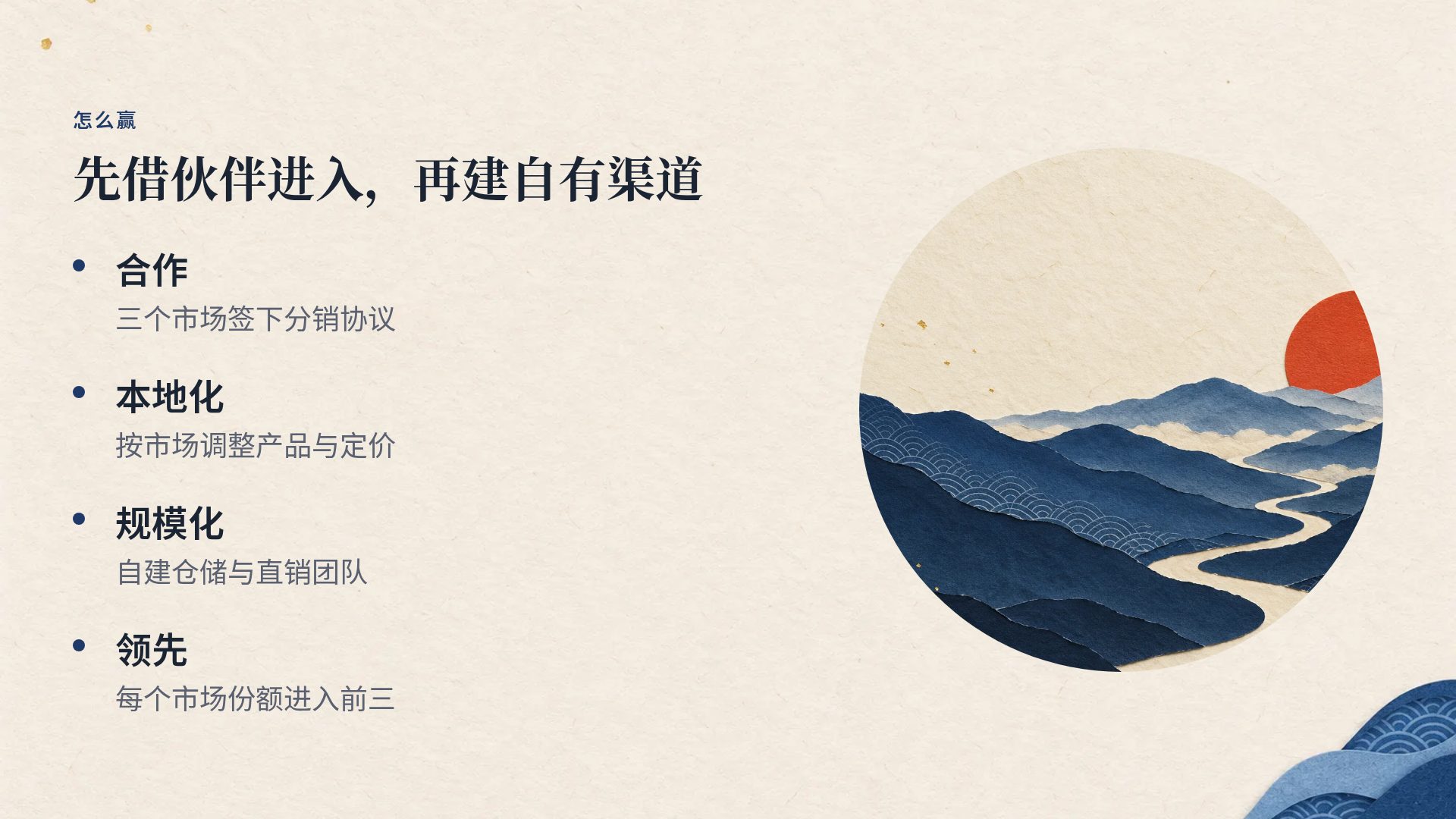 蓝染和风 第 6 页