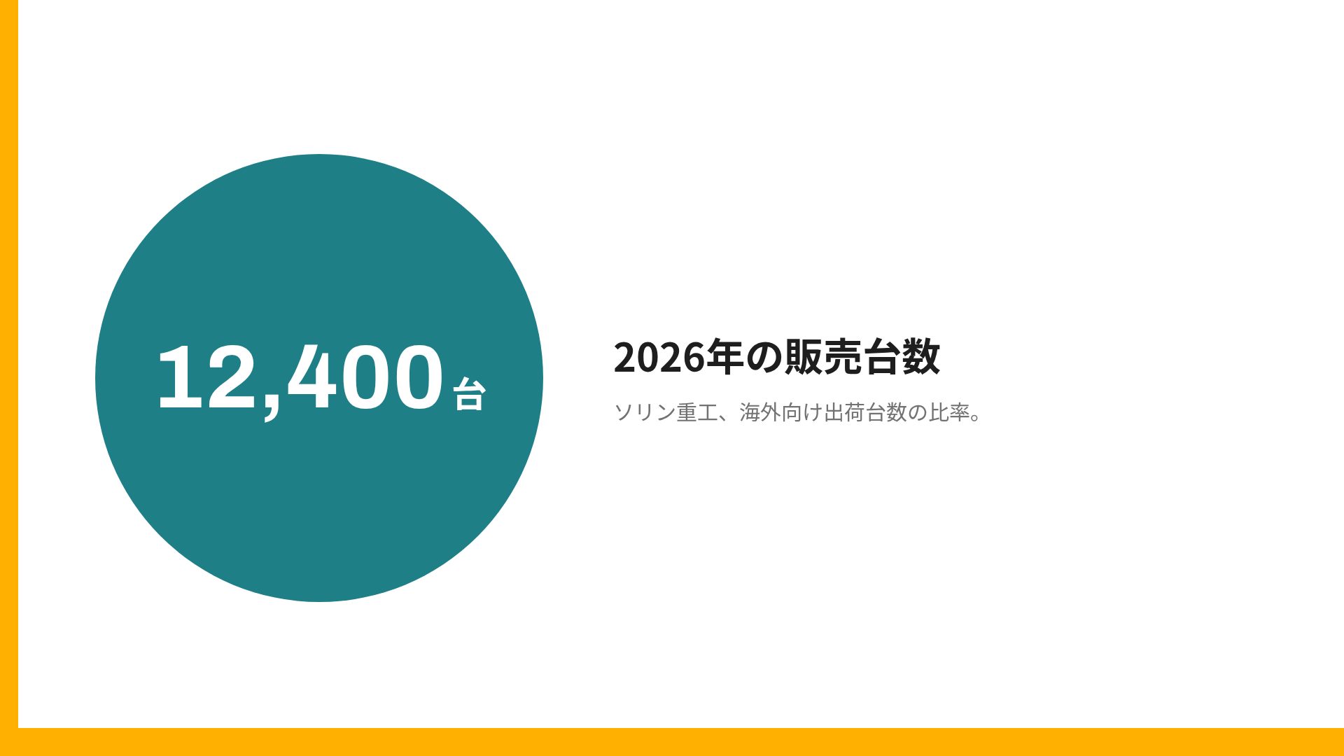 アンバーワークス スライド 10