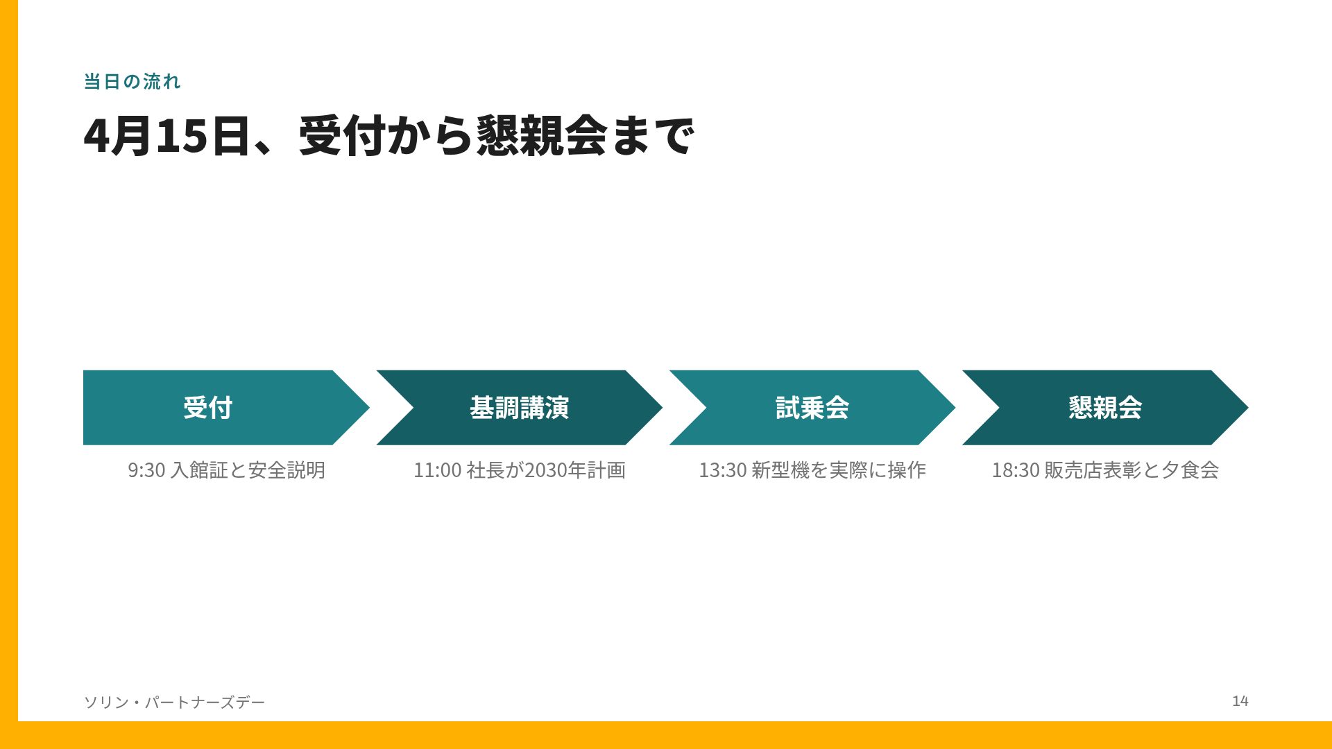 アンバーワークス スライド 12