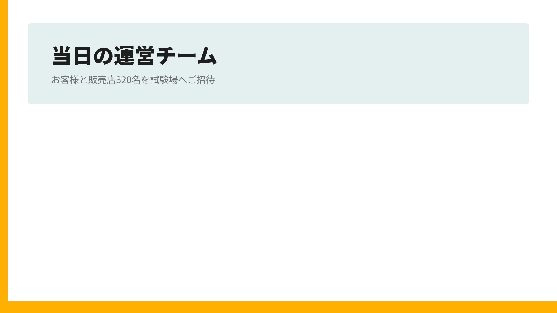 アンバーワークス スライド 15
