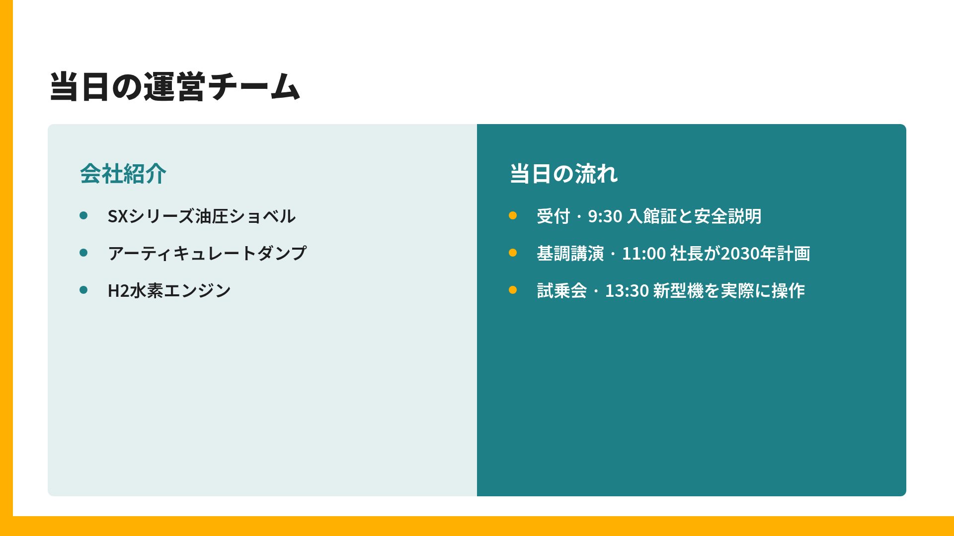 アンバーワークス スライド 8