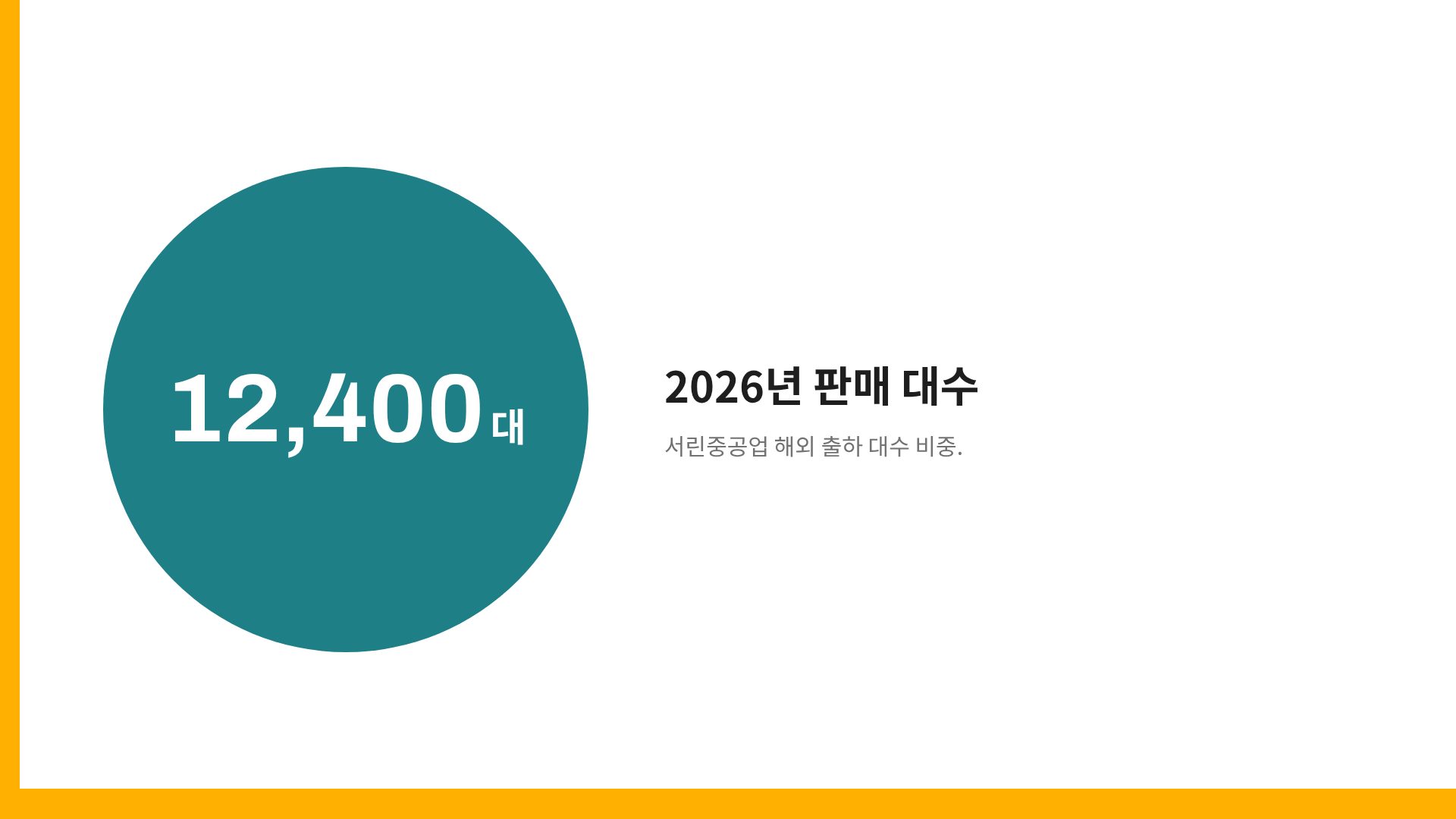 앰버 웍스 10번째 슬라이드