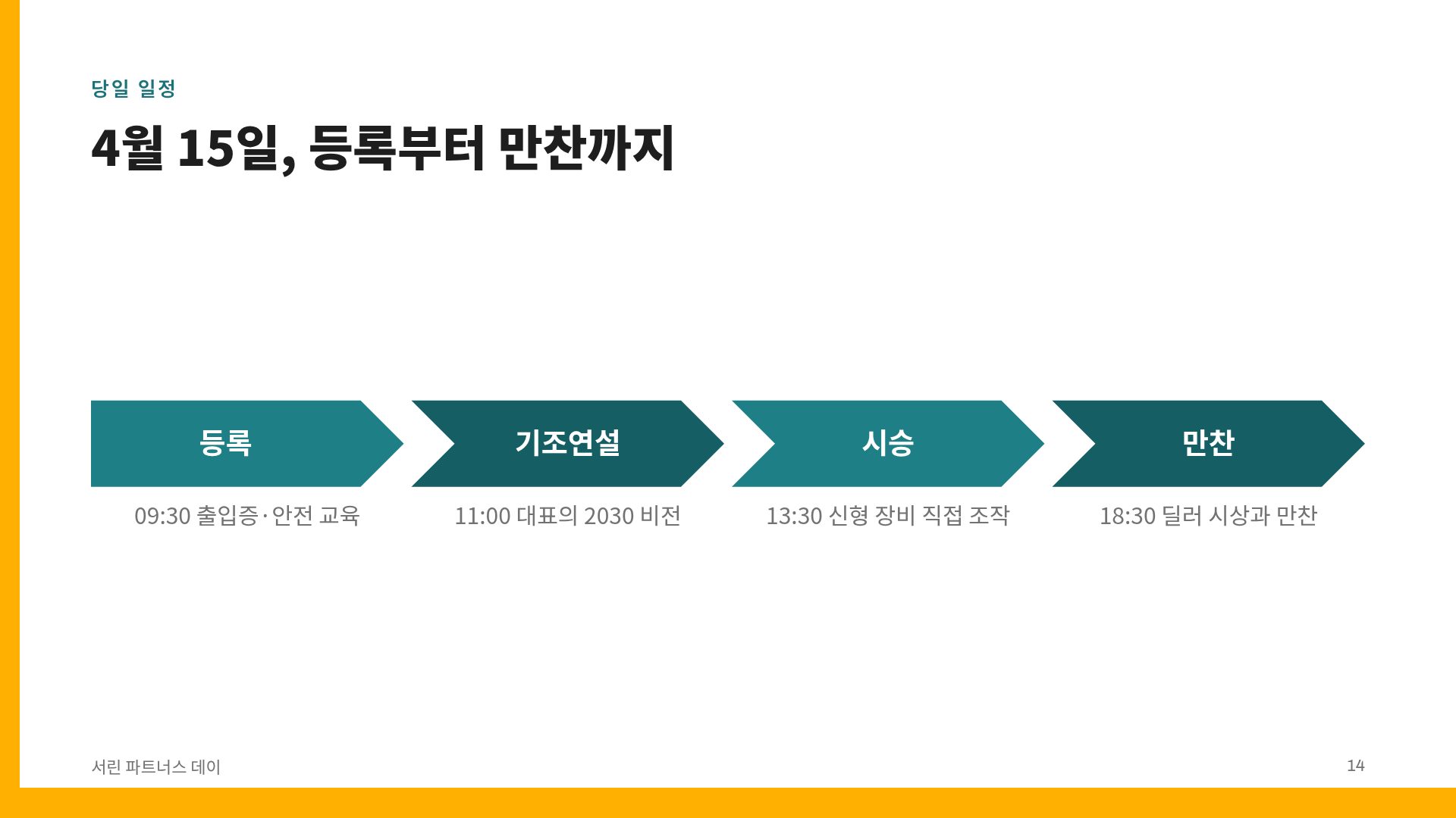 앰버 웍스 12번째 슬라이드