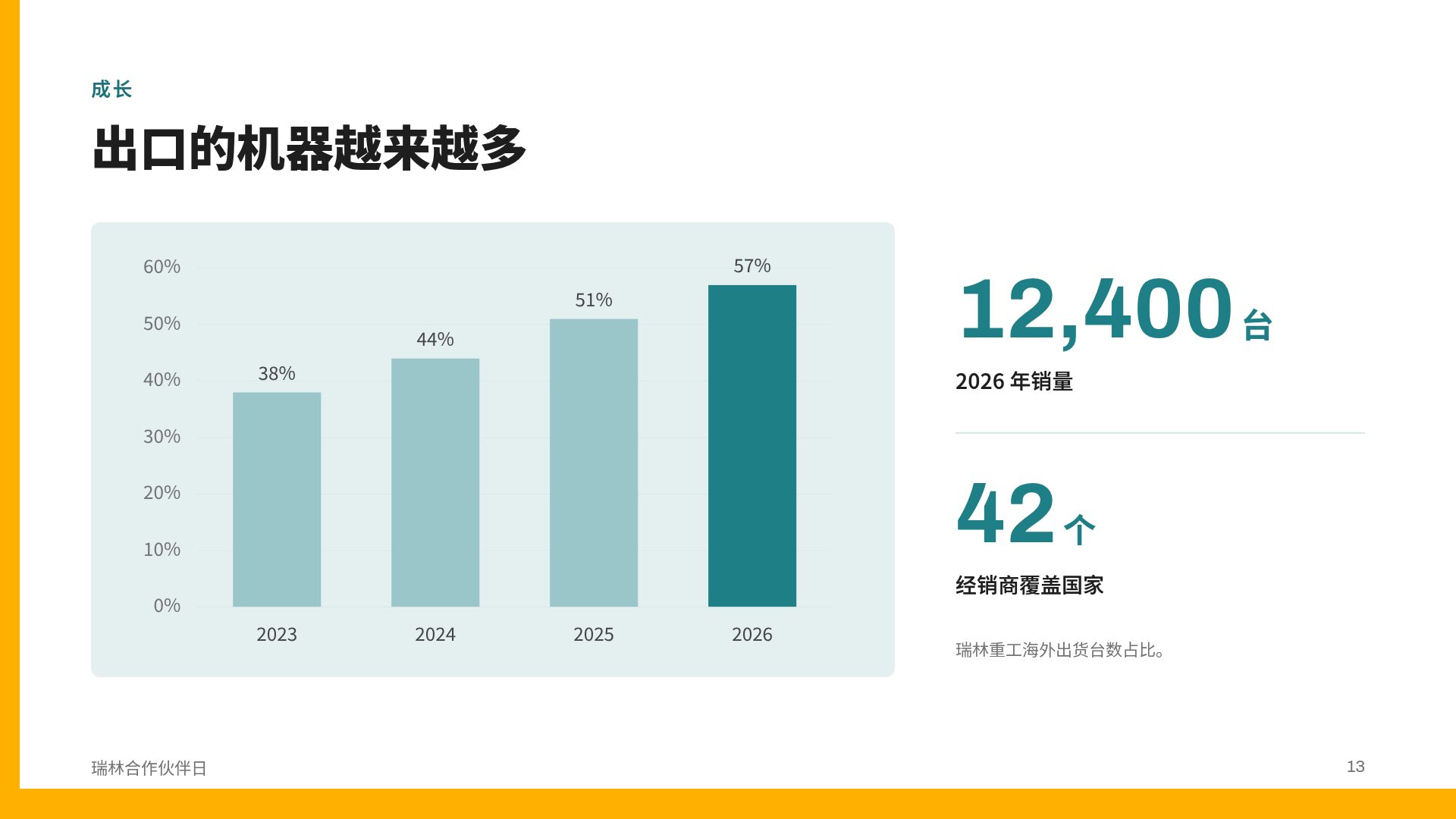 琥珀工程 第 16 页