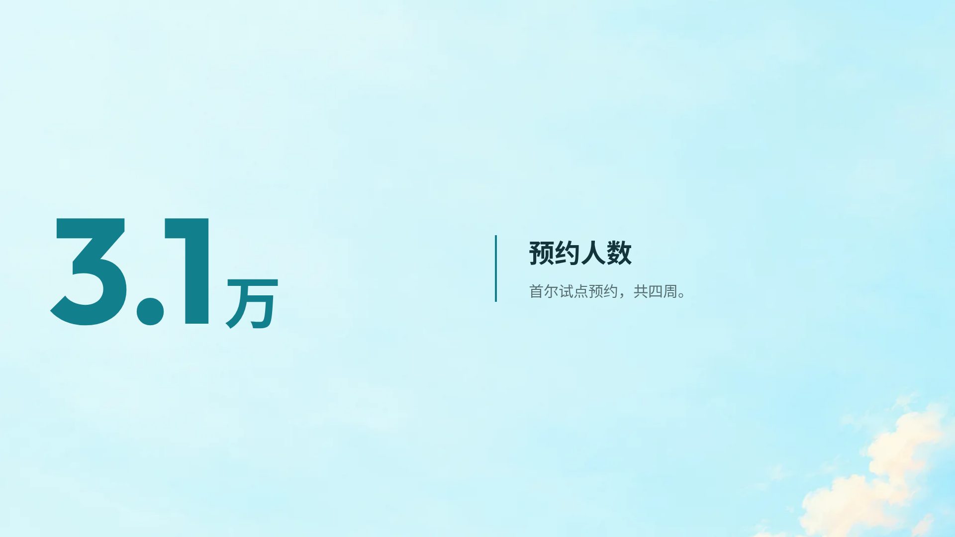 夏日原野 第 10 页