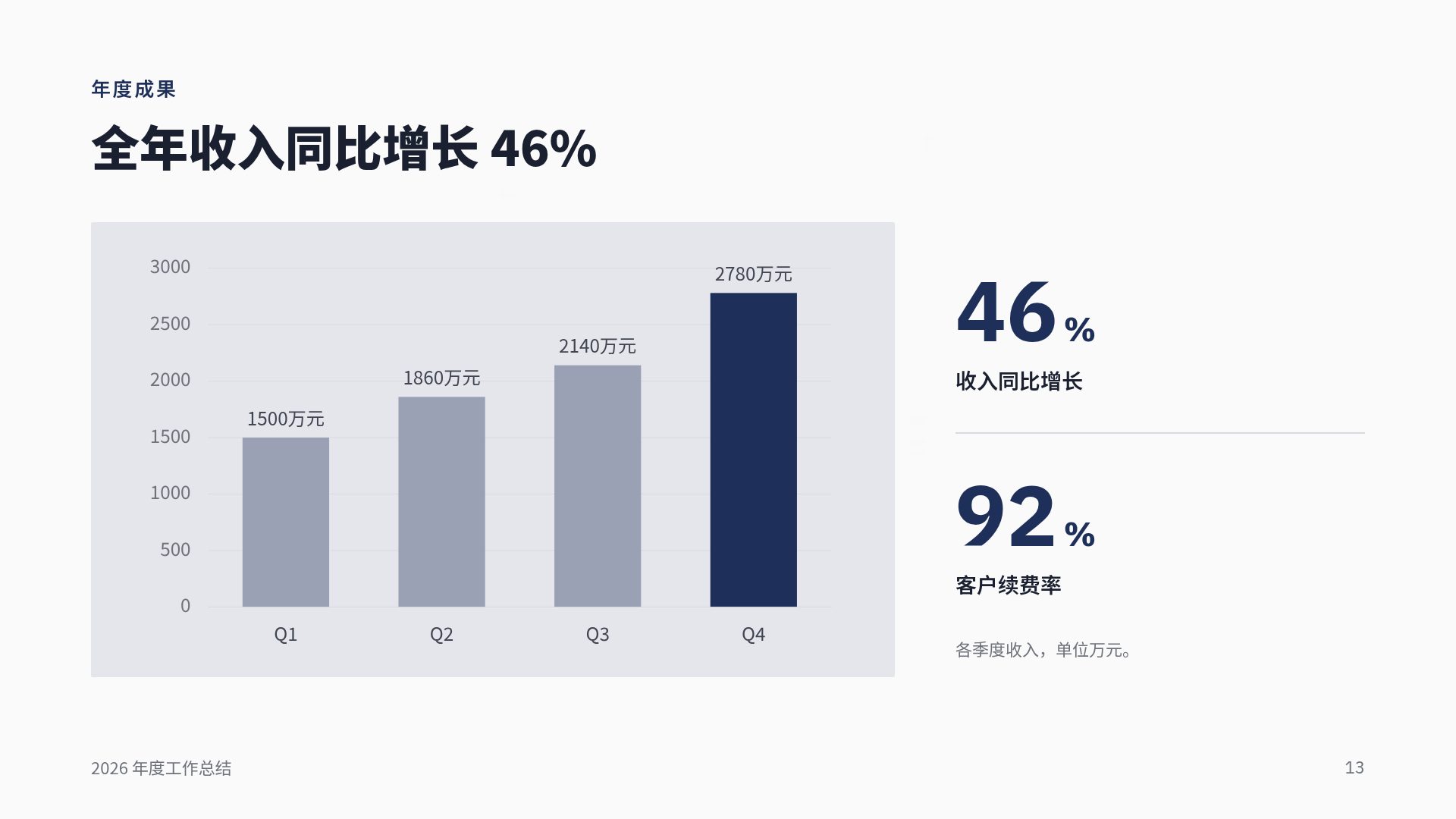 年报墨蓝 第 16 页