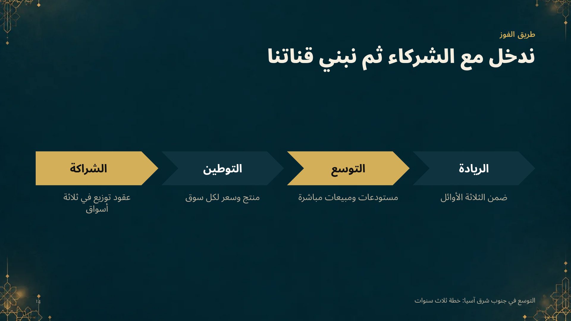 أرابيسك — الشريحة 12