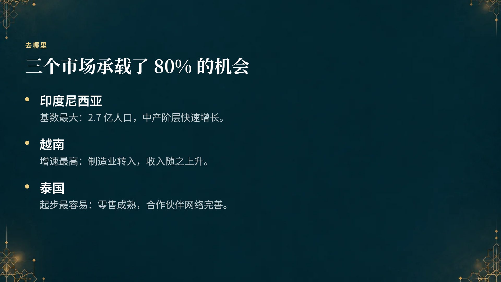 阿拉伯几何 第 5 页