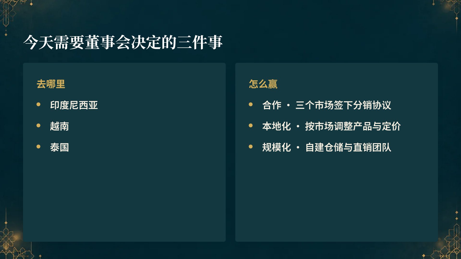 阿拉伯几何 第 8 页