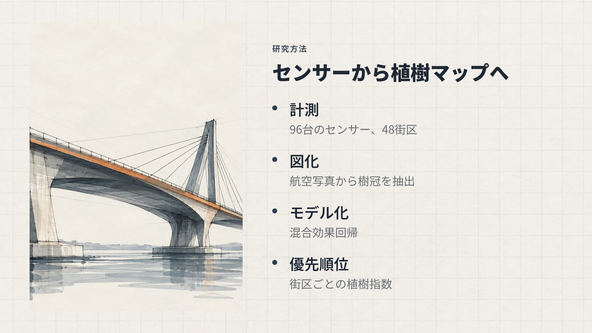 スタジオスケッチ スライド 6