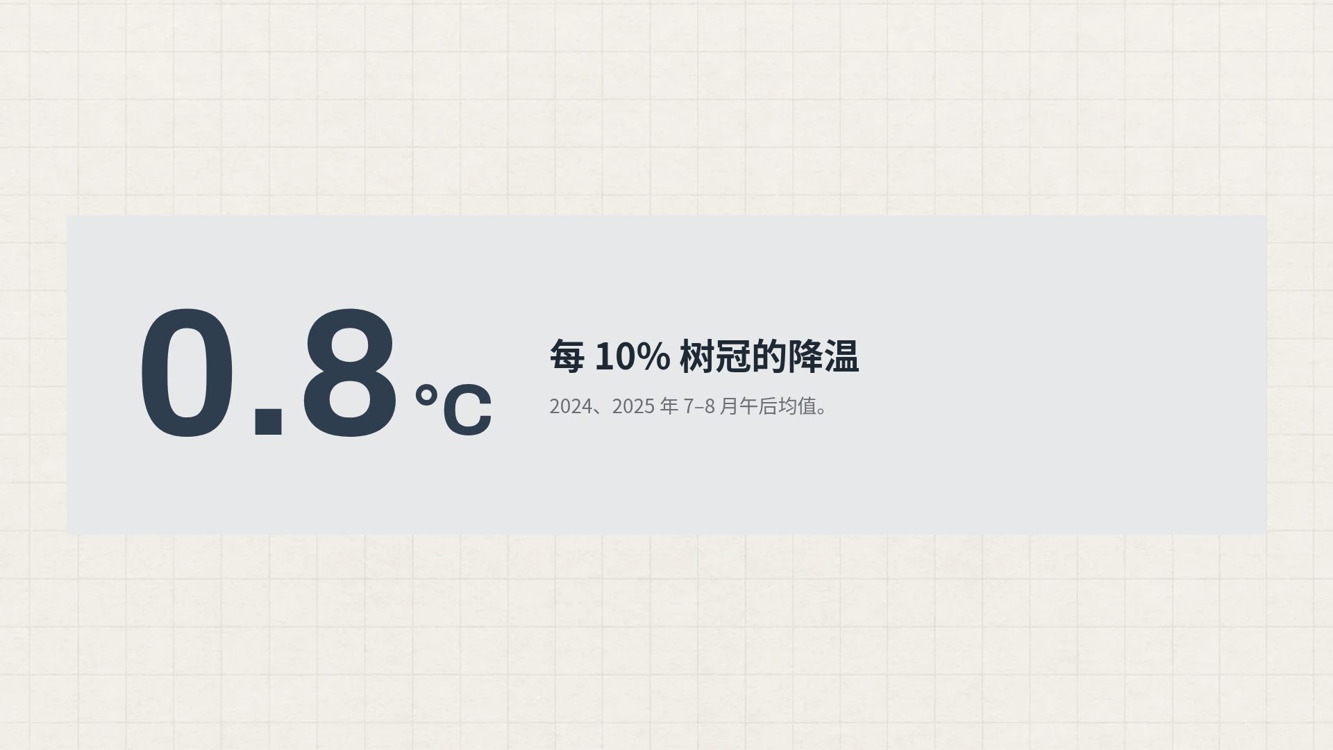 建筑草图 第 10 页