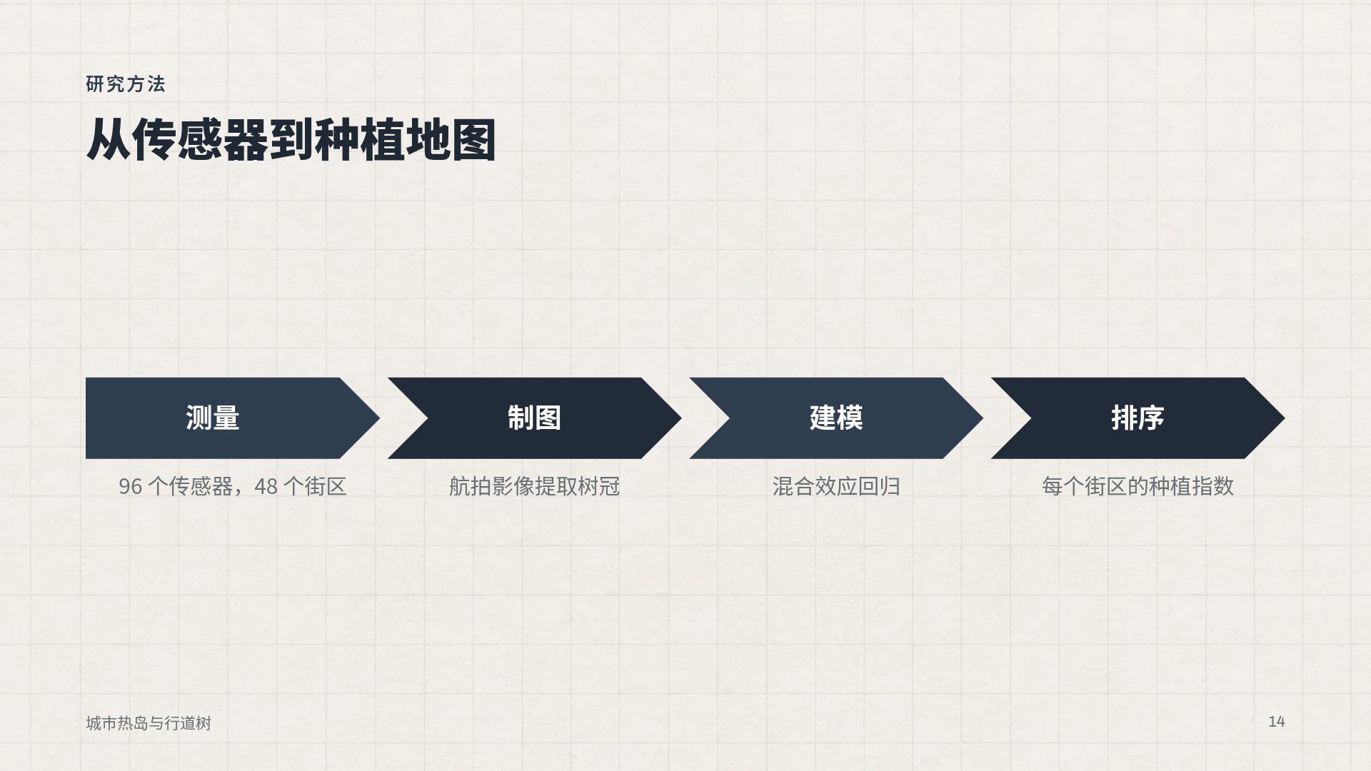 建筑草图 第 12 页