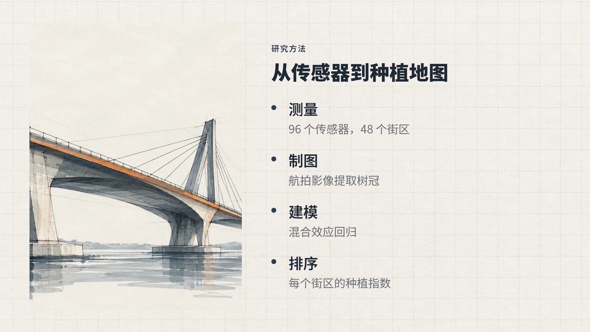 建筑草图 第 6 页