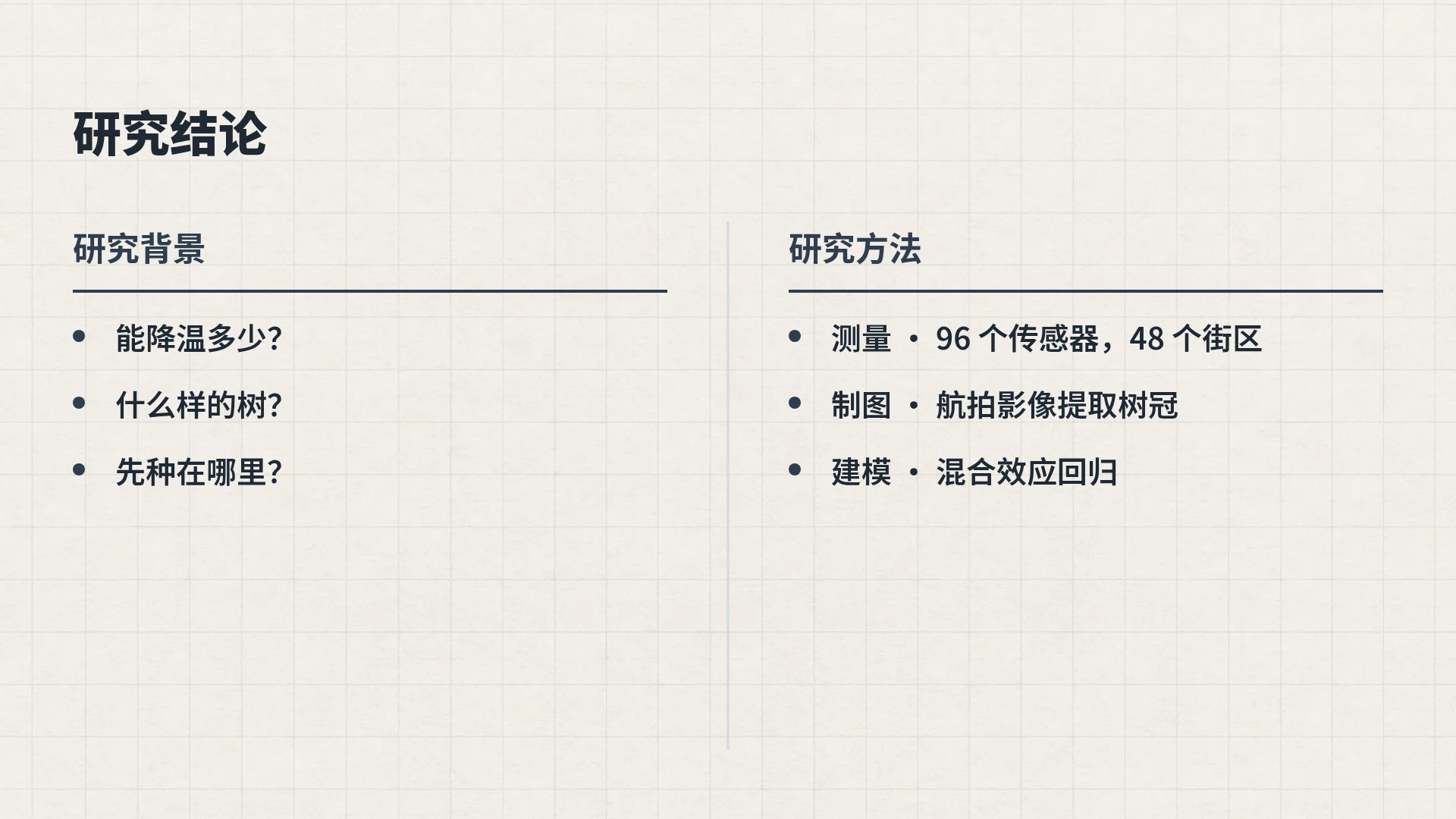 建筑草图 第 8 页