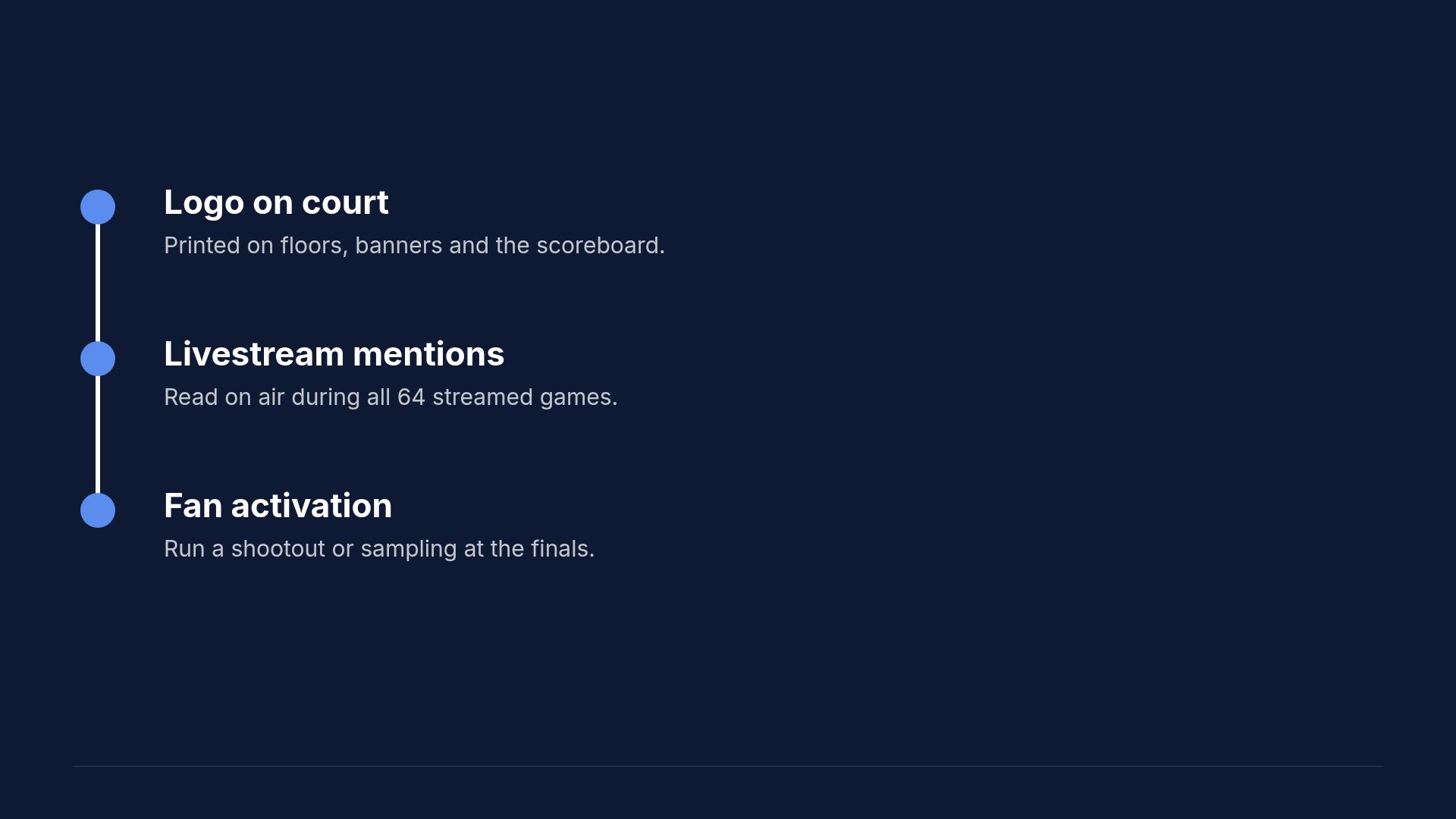 Arena Pitch slide 17
