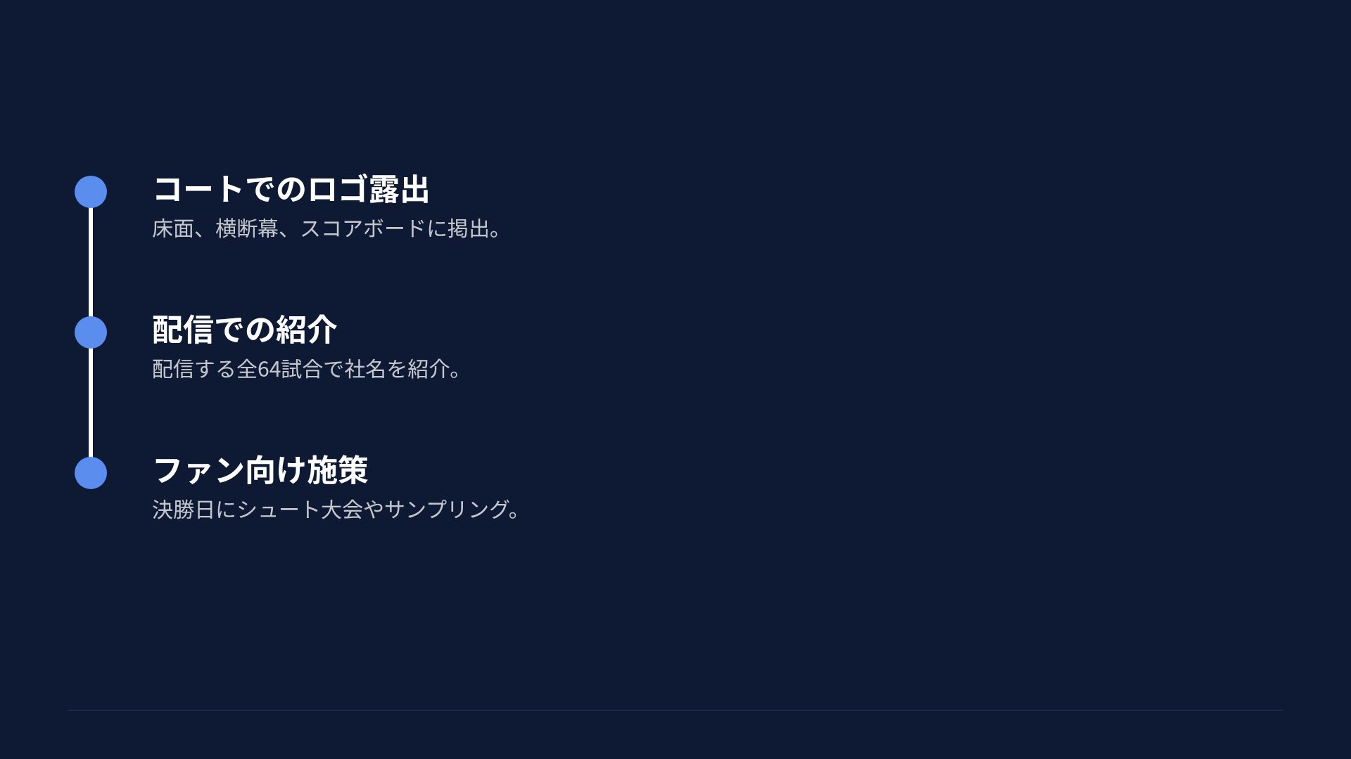 アリーナピッチ スライド 17