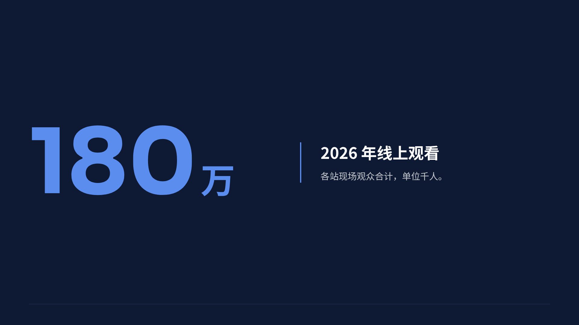 场馆提案 第 10 页