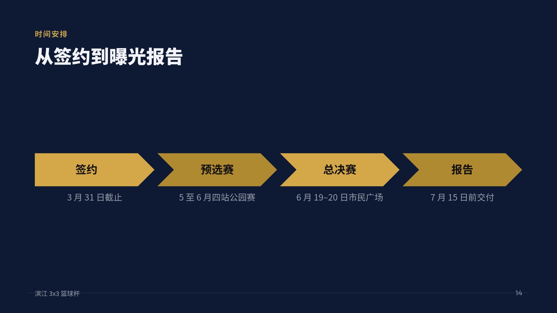场馆提案 第 12 页