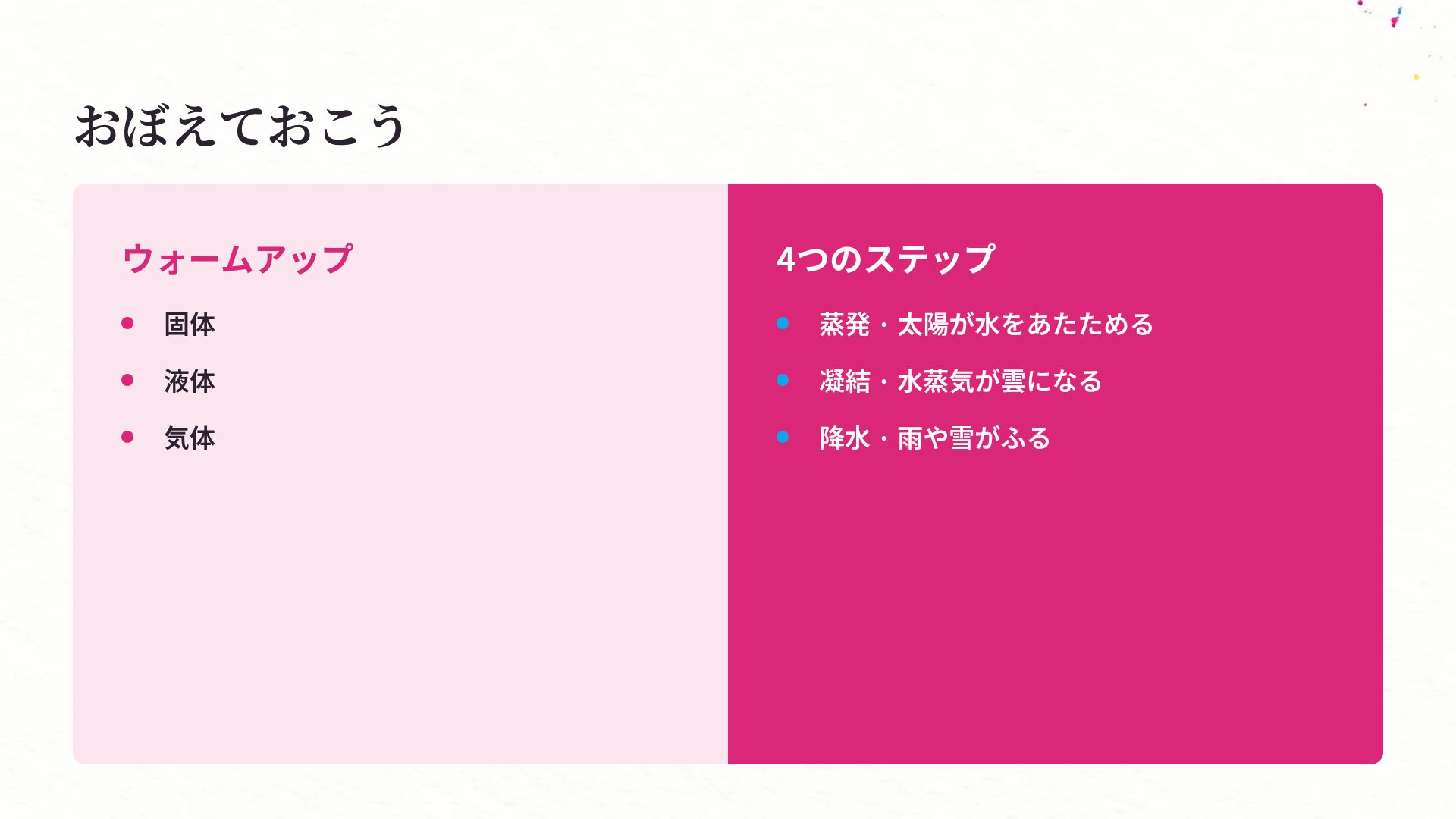 図工の時間 スライド 8