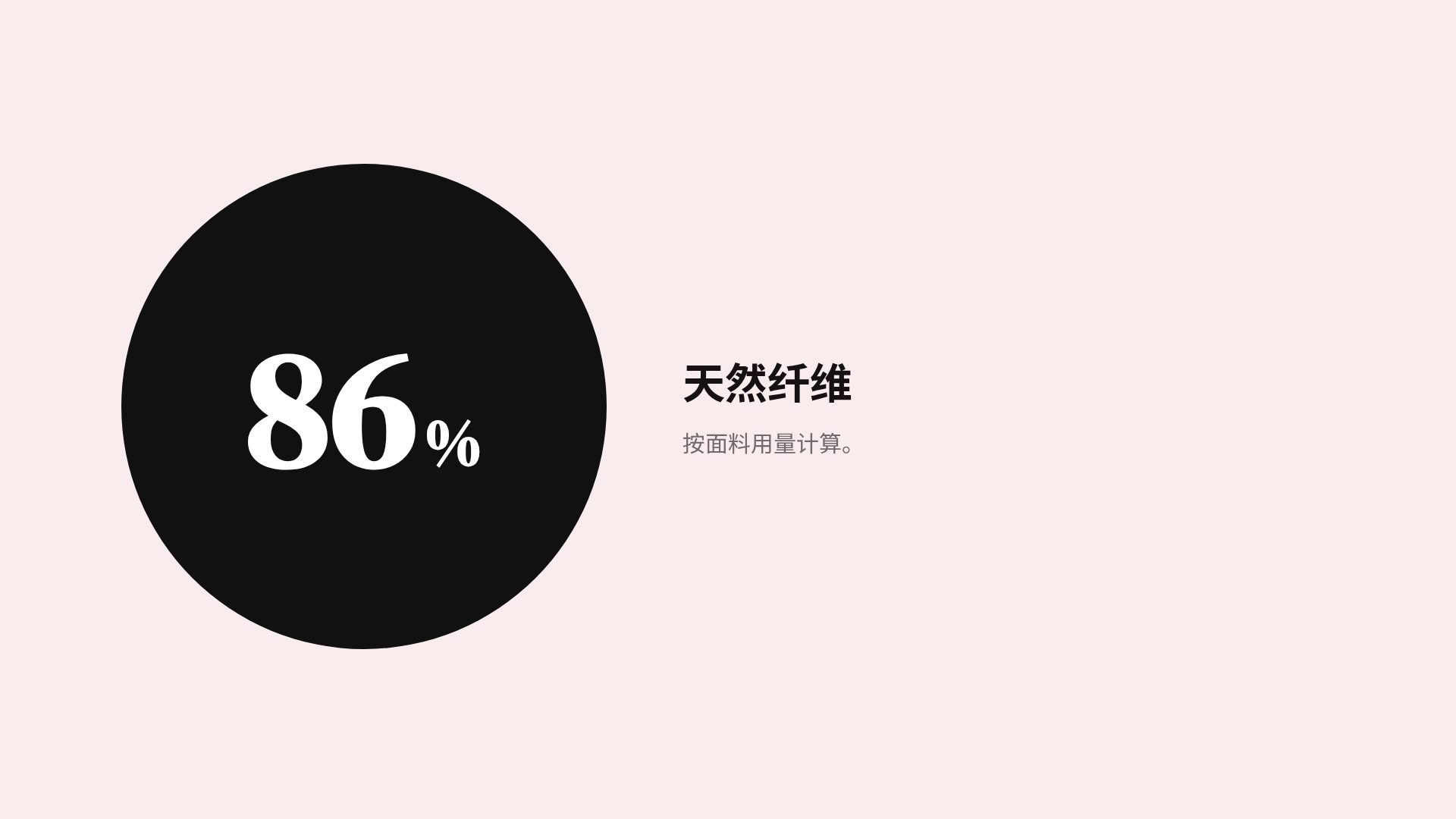 时装工坊 第 10 页