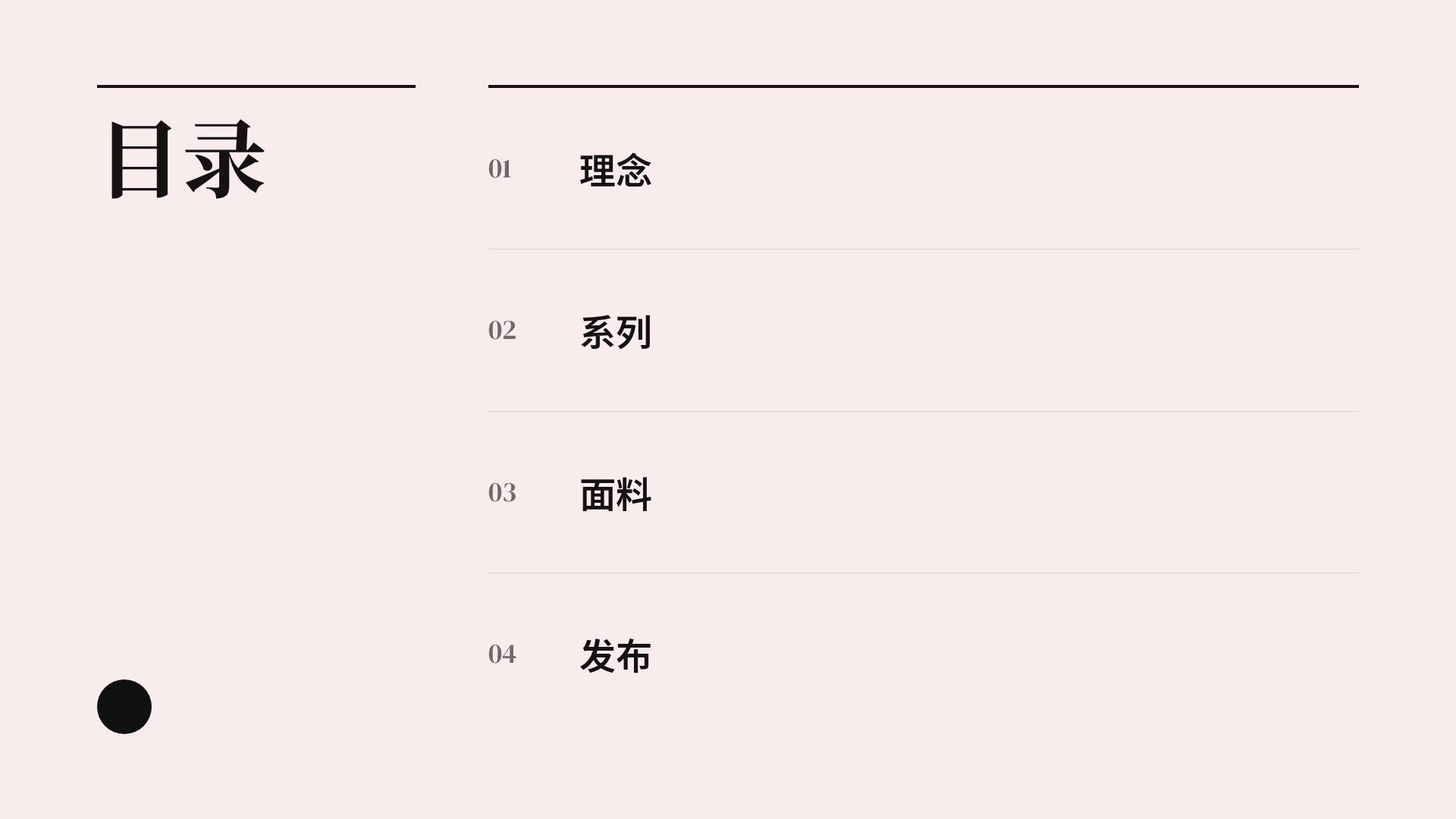 时装工坊 第 3 页
