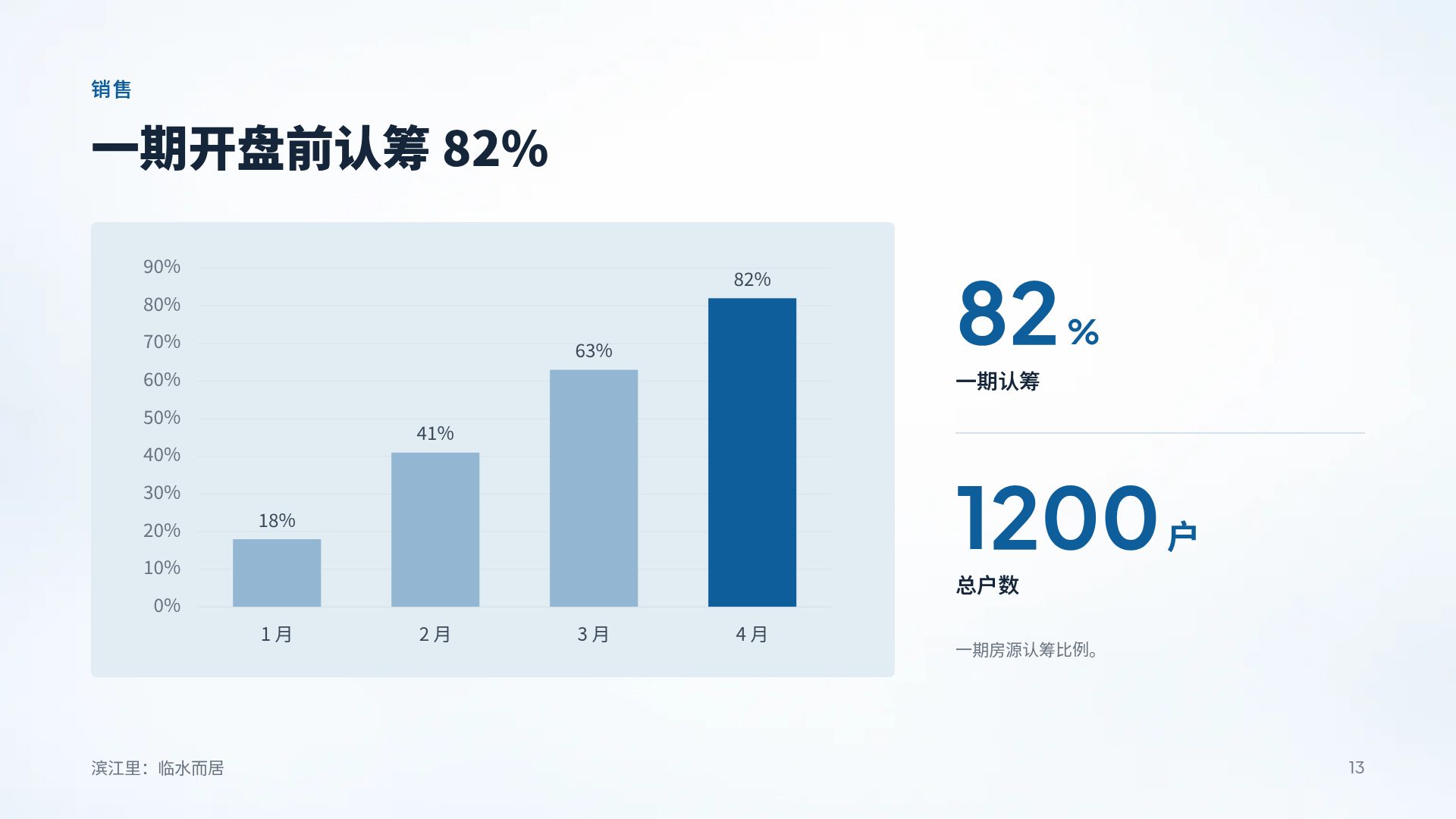 商业中庭 第 16 页