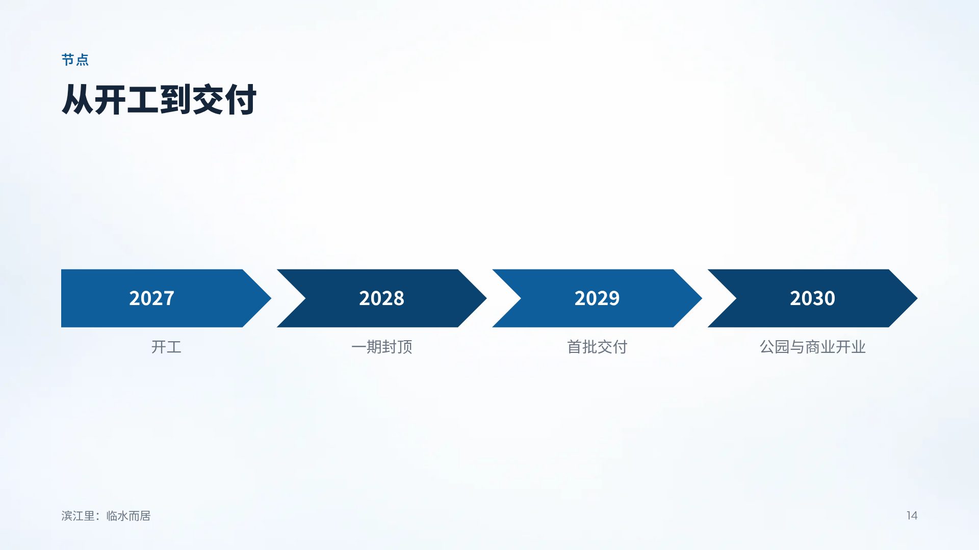 商业中庭 第 12 页
