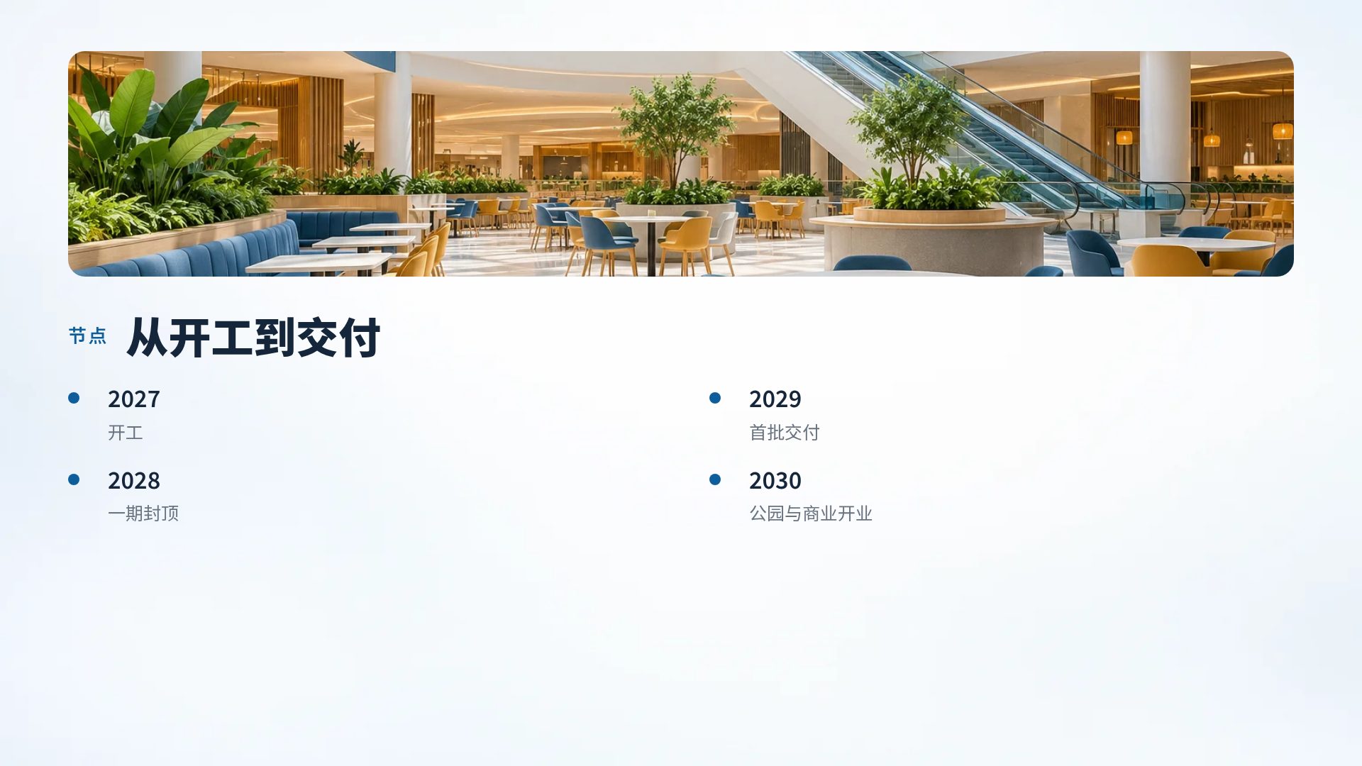商业中庭 第 6 页