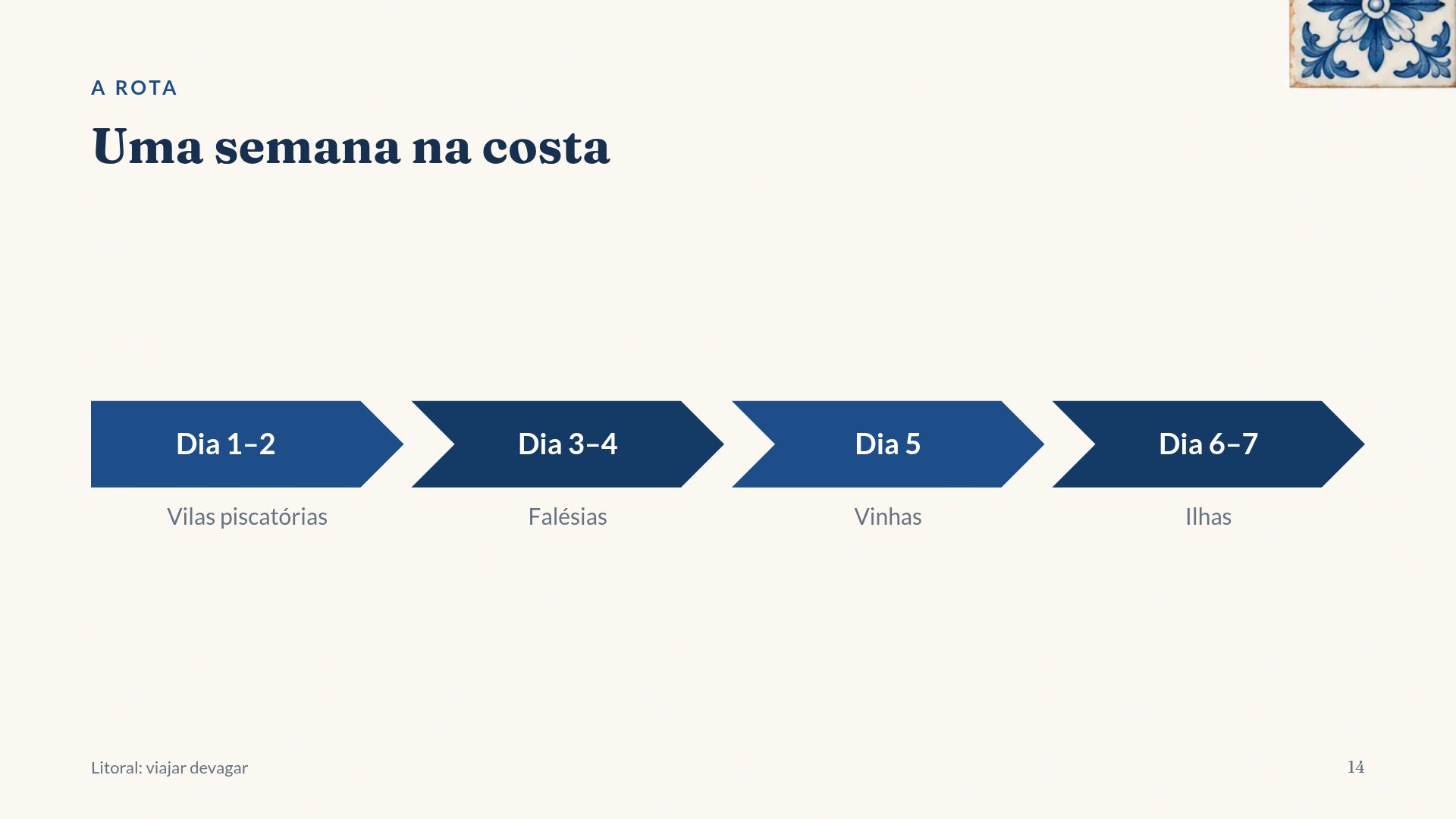 Azulejo — diapositivo 12