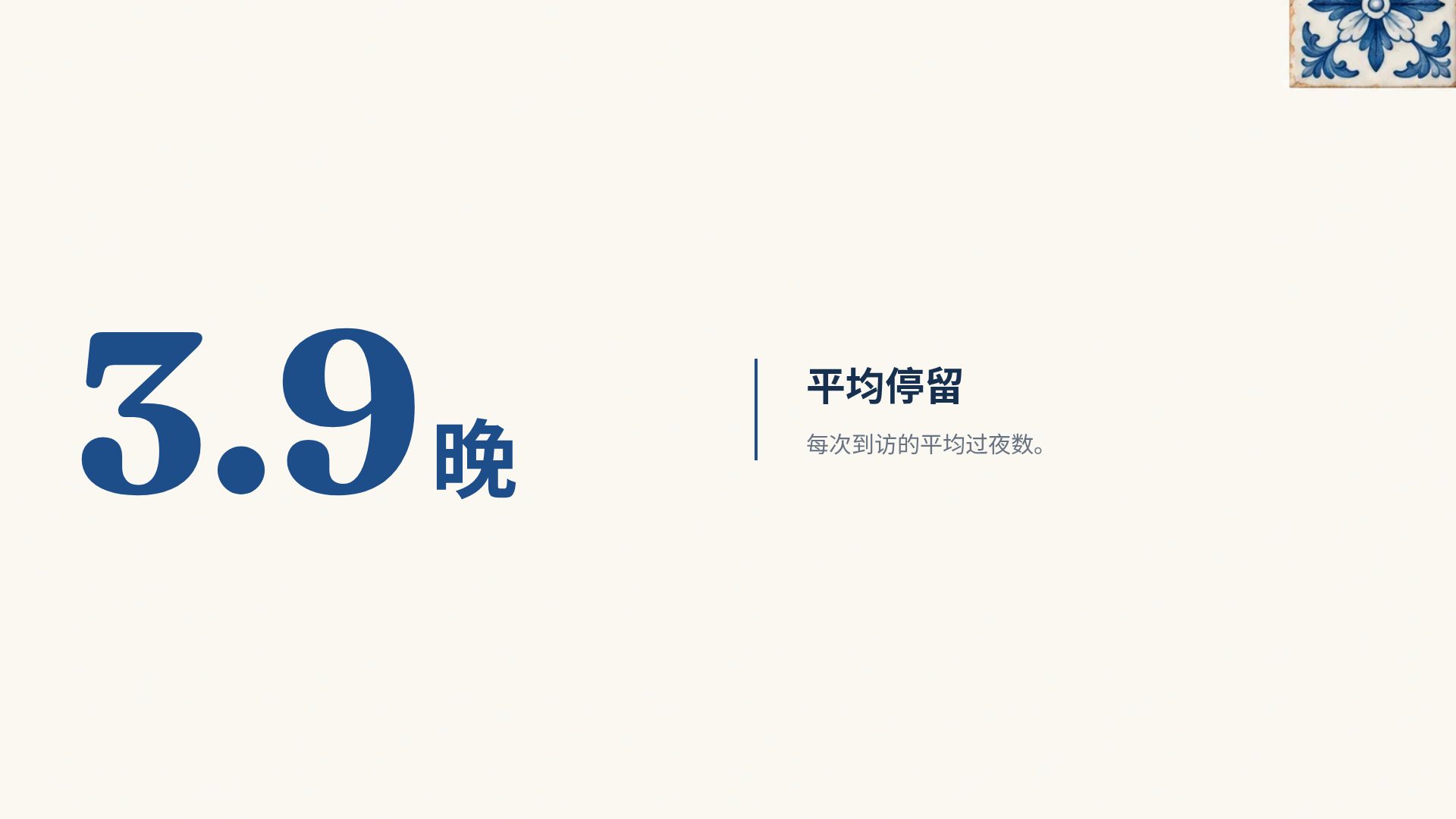 葡式花砖 第 10 页