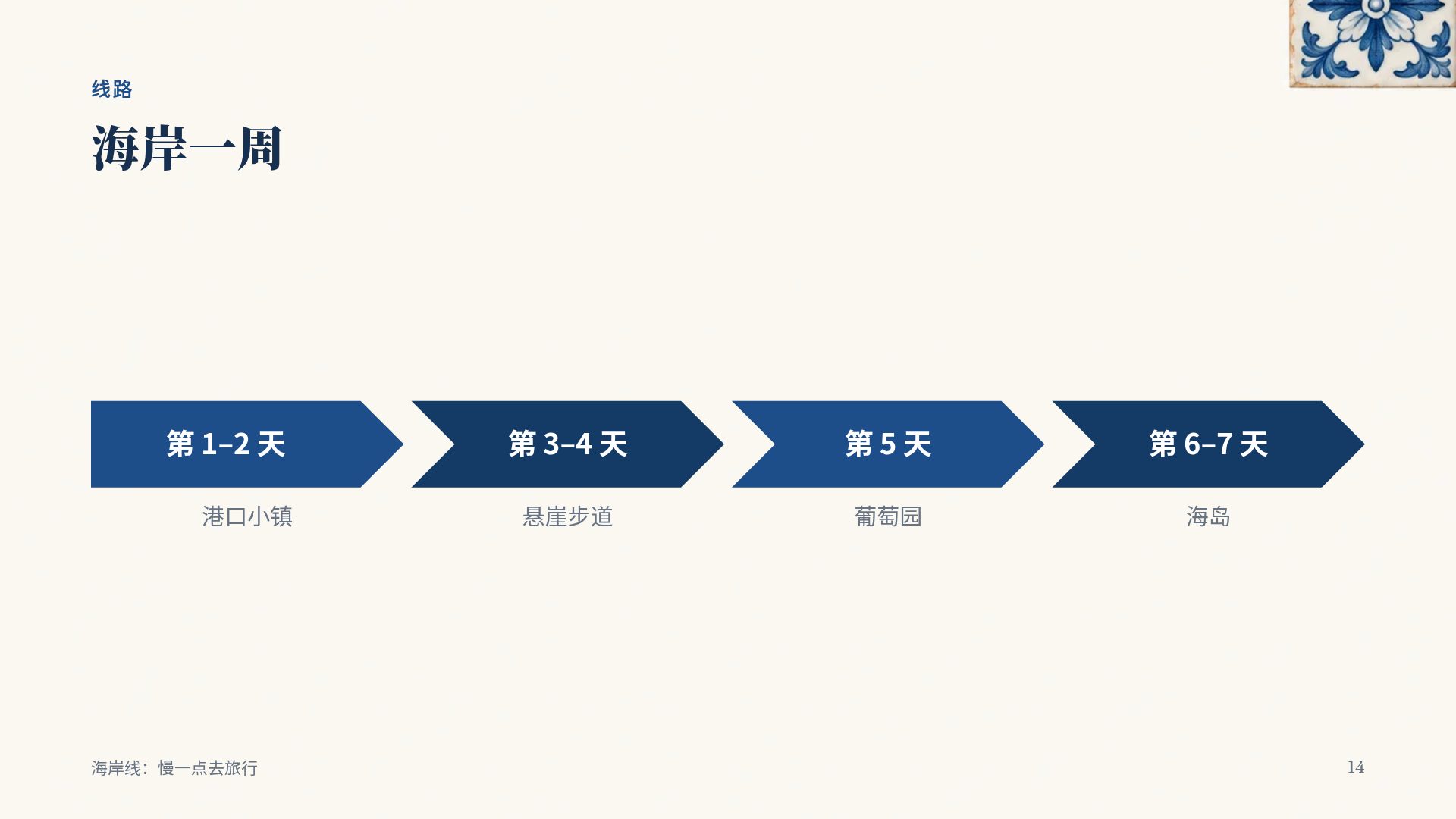 葡式花砖 第 12 页