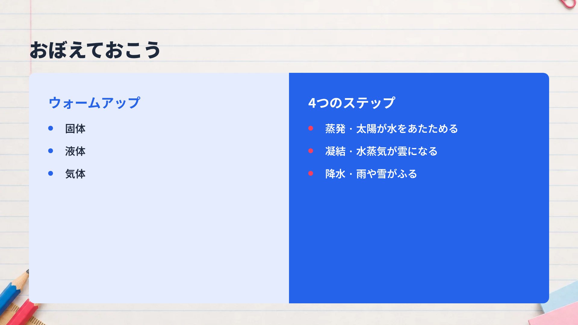 スクールデイズ スライド 8