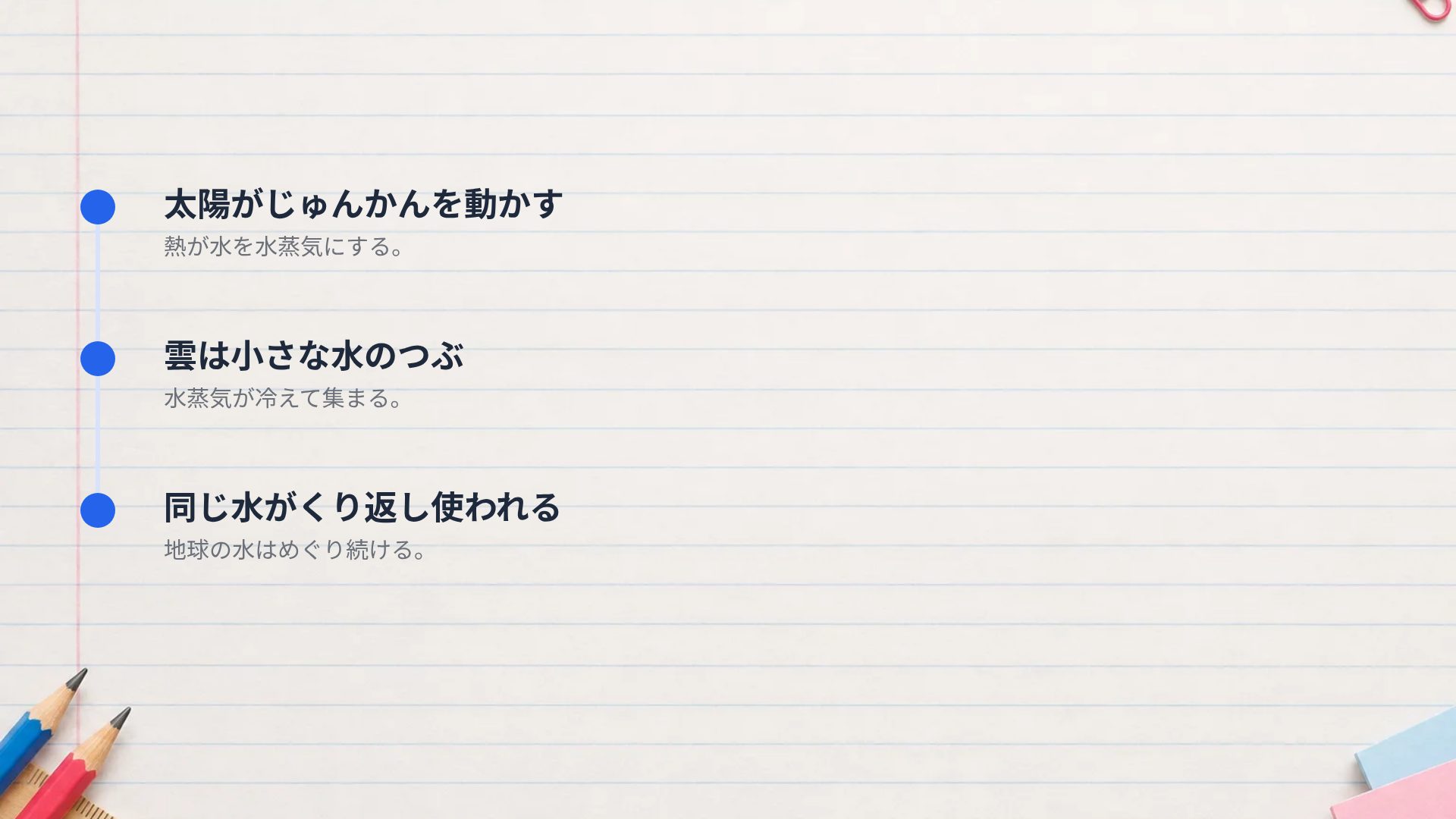 スクールデイズ スライド 17