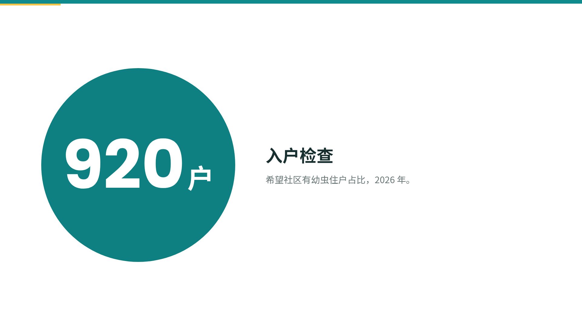 社区健康 第 10 页