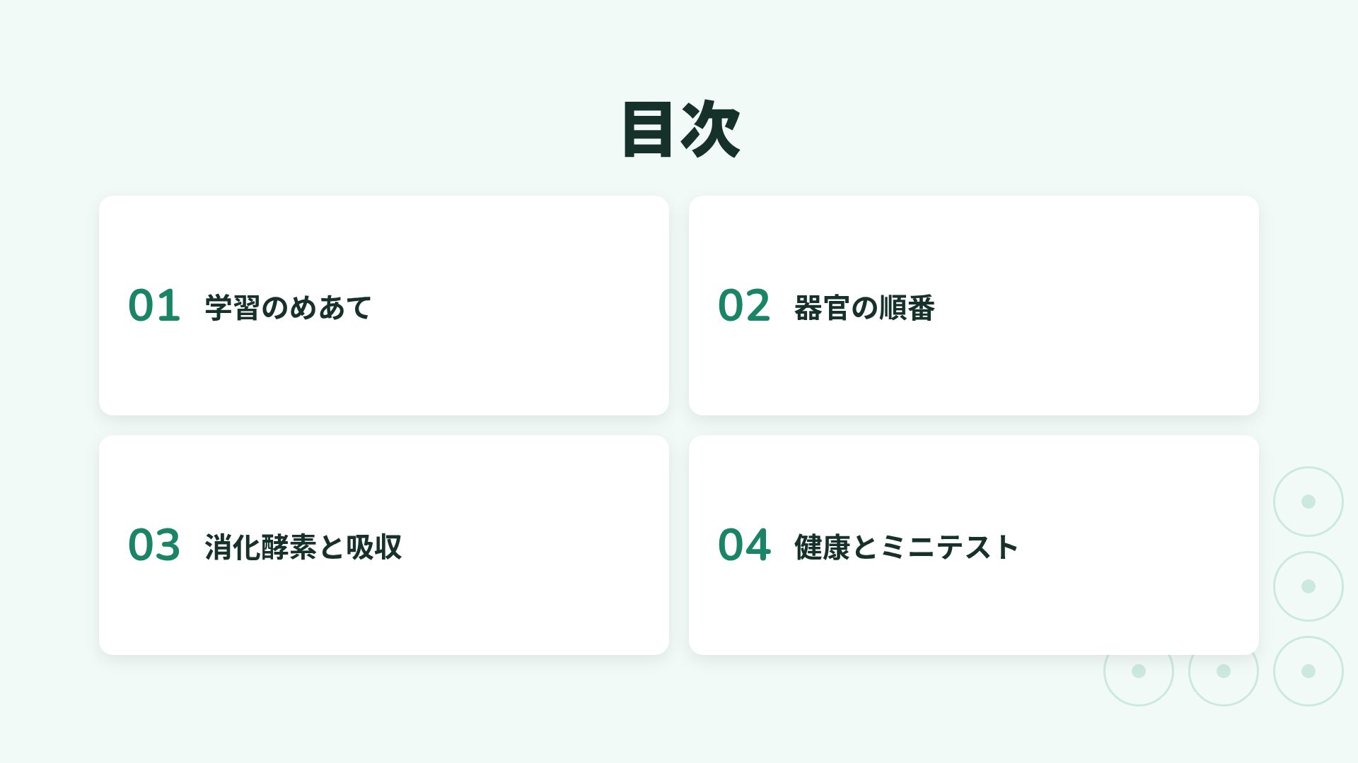 バティックレッスン スライド 3