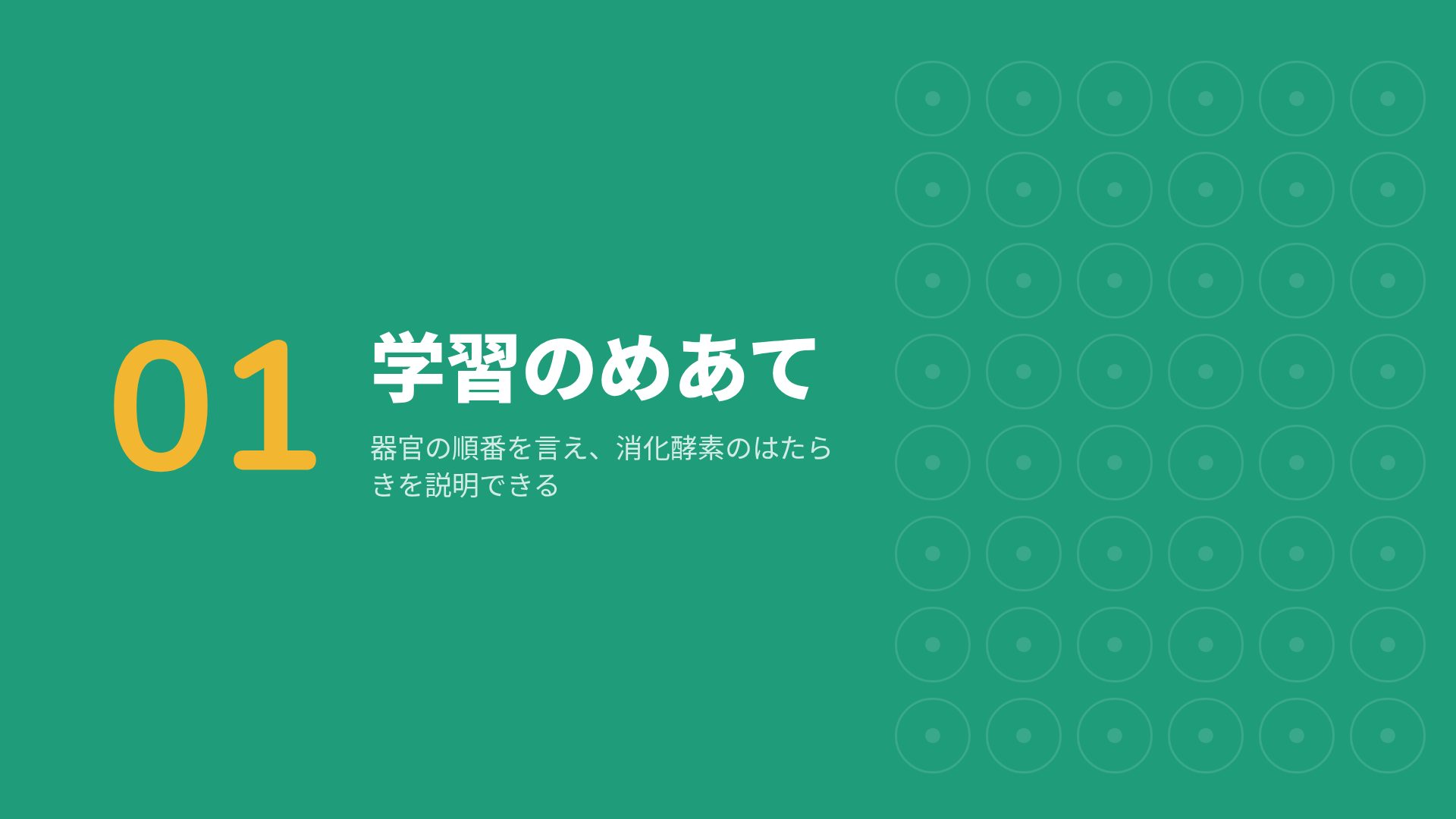 バティックレッスン スライド 4