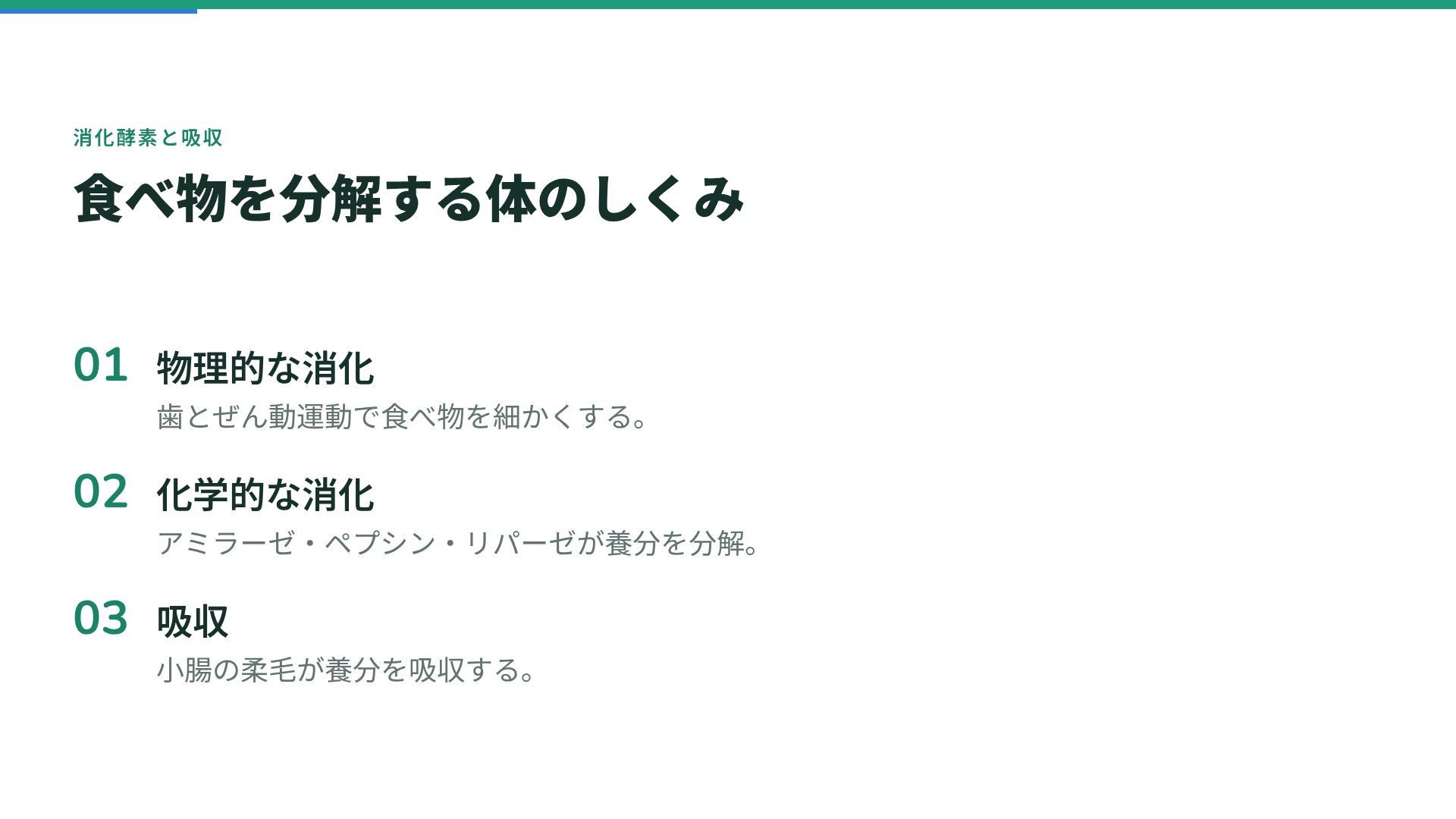 バティックレッスン スライド 5
