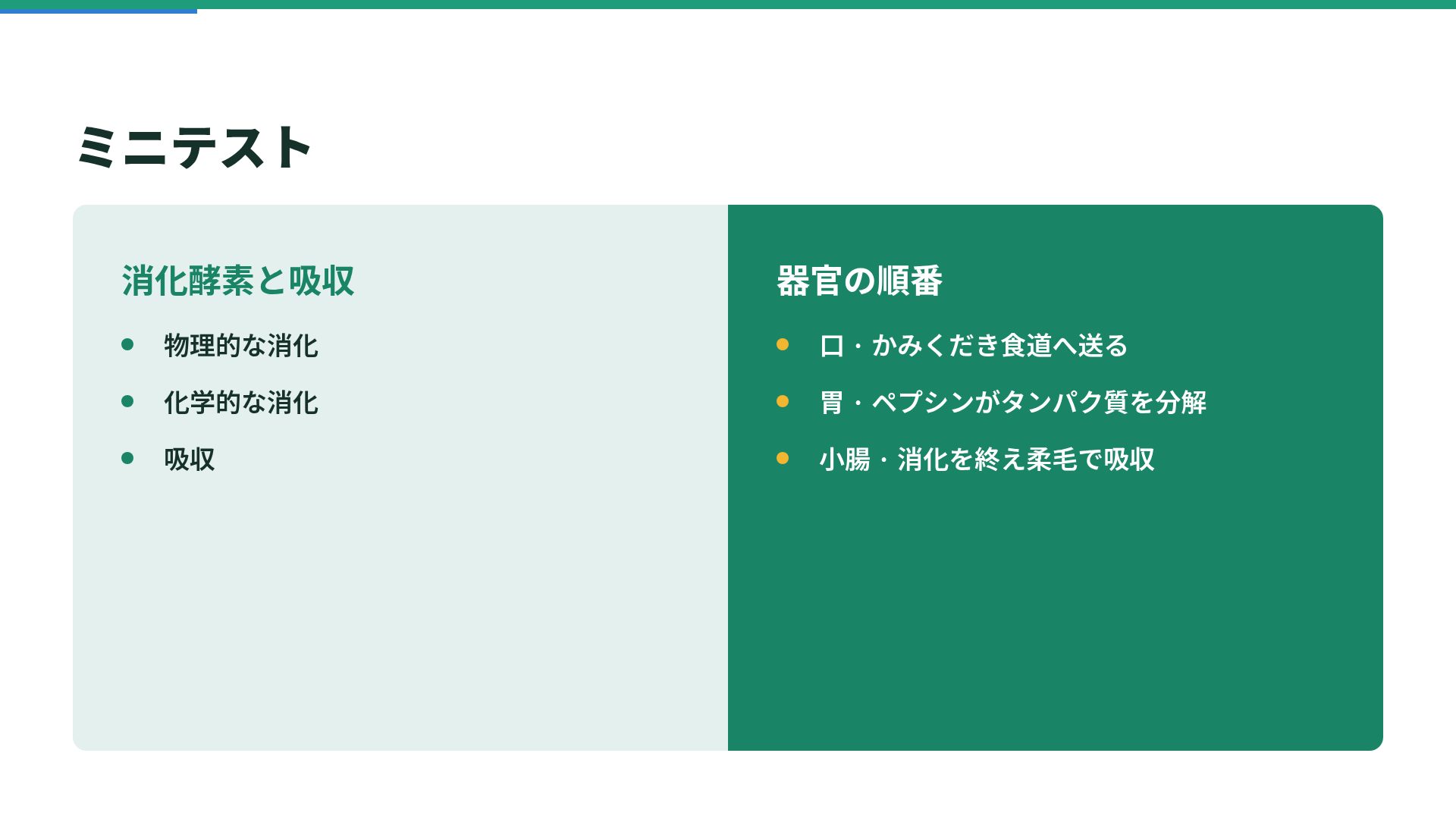 バティックレッスン スライド 8