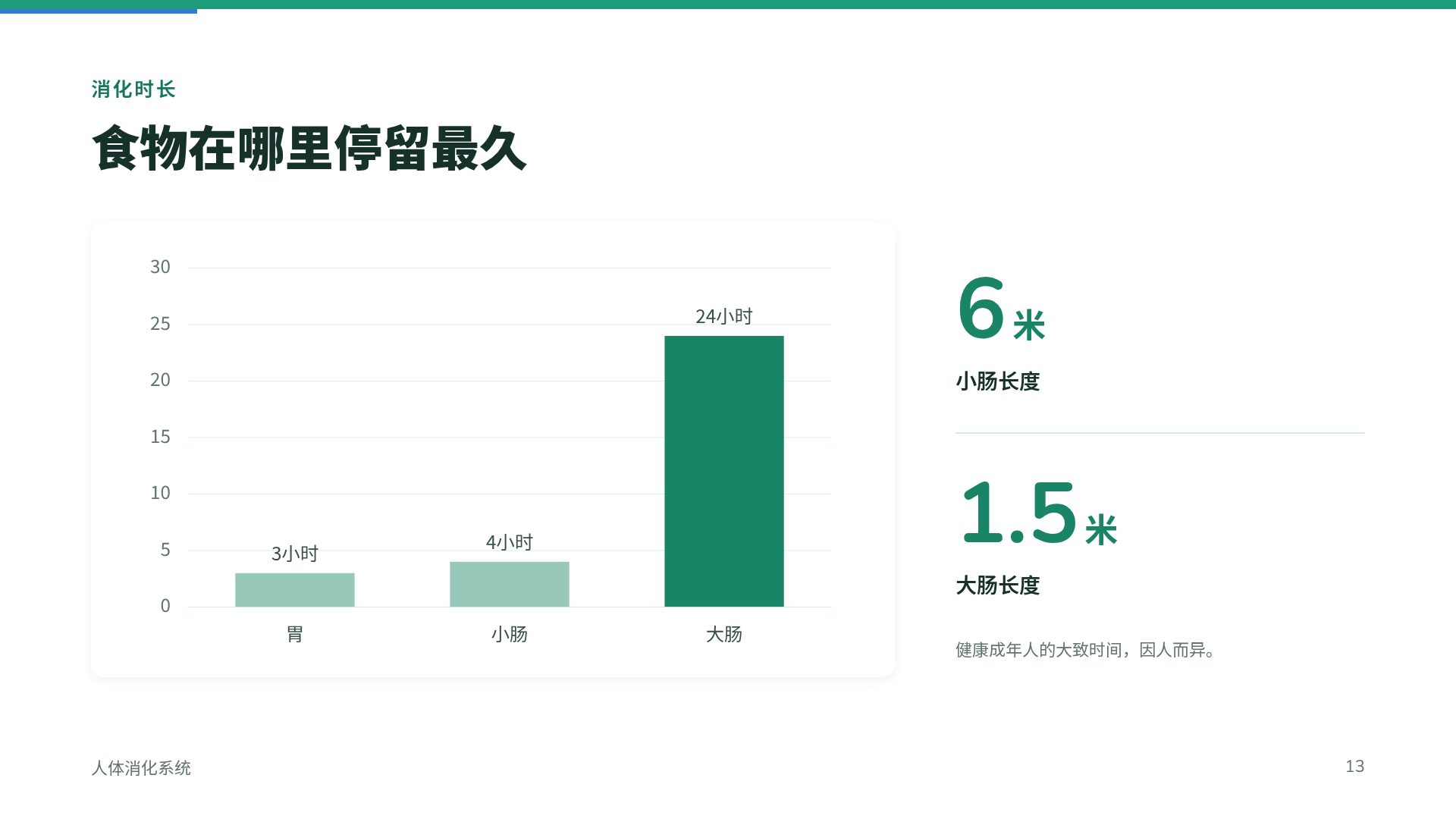 蜡染课堂 第 16 页