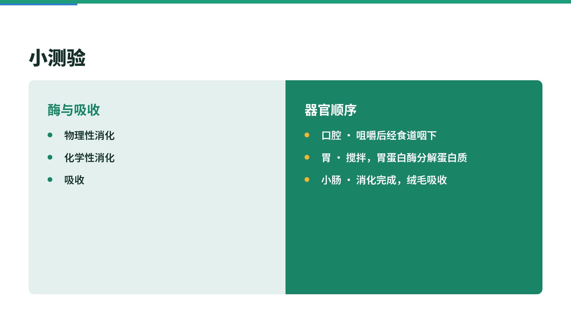 蜡染课堂 第 8 页