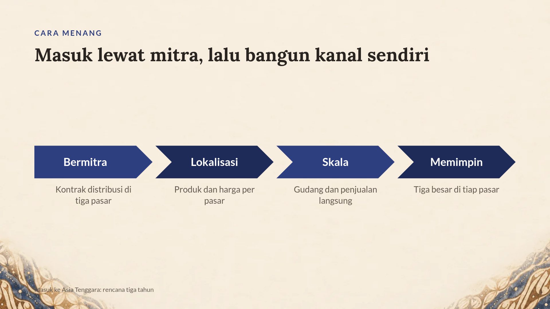 Batik Nusantara slide 12