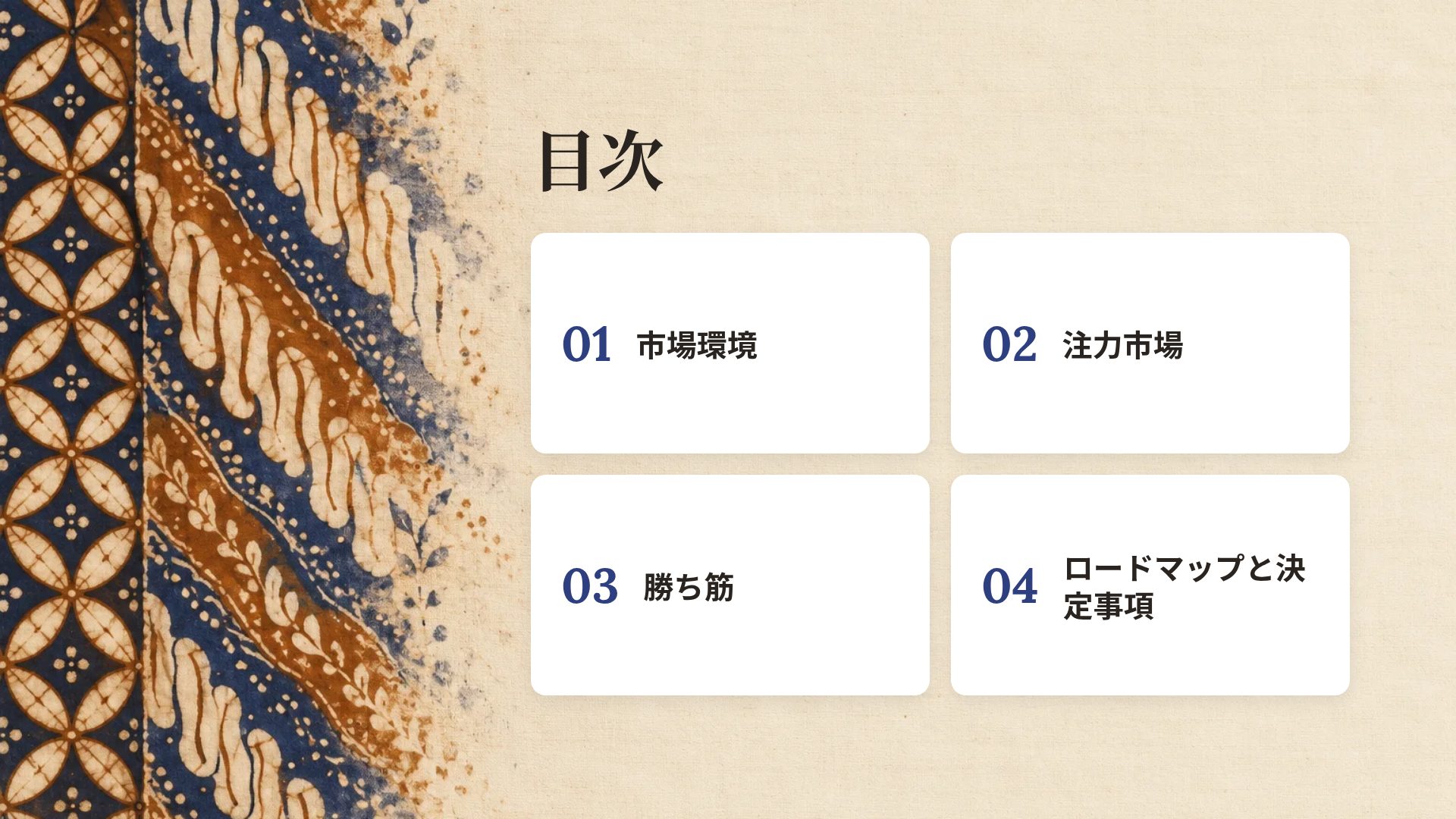 バティック・ヌサンタラ スライド 3