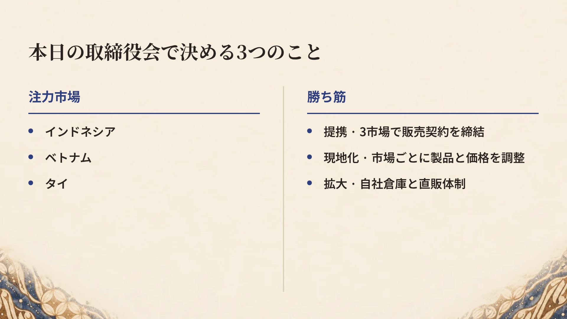 バティック・ヌサンタラ スライド 8
