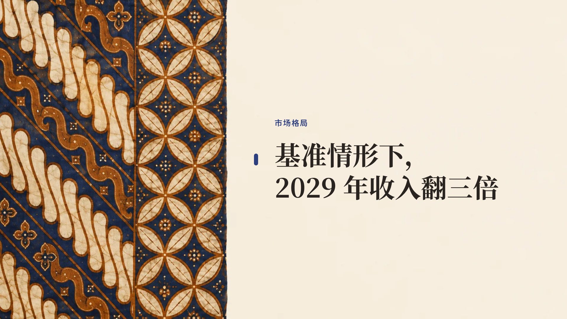 印尼蜡染 第 9 页