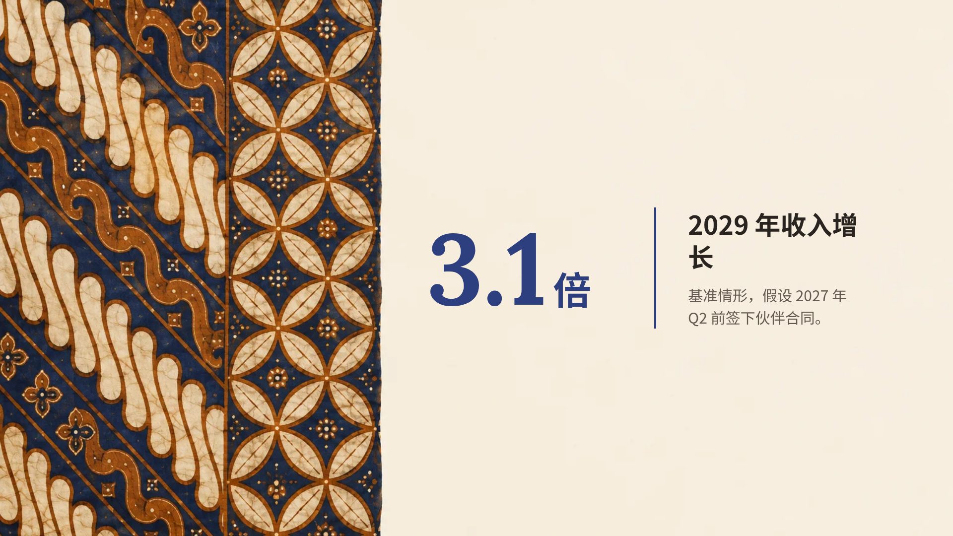 印尼蜡染 第 10 页