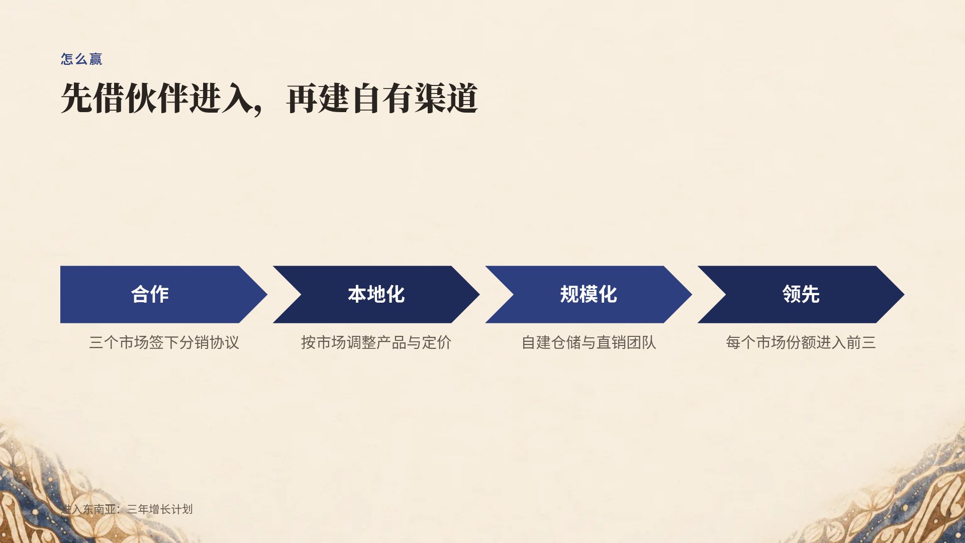 印尼蜡染 第 12 页