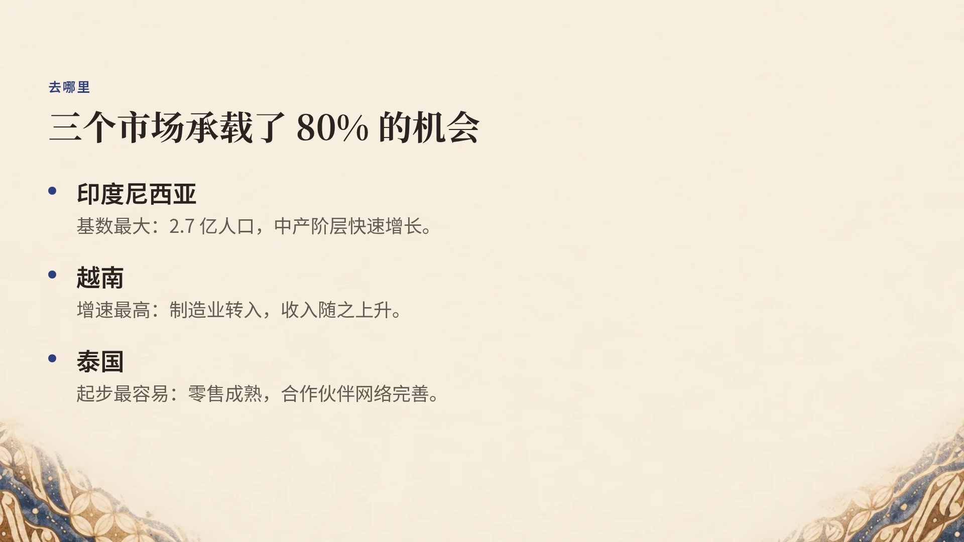 印尼蜡染 第 5 页
