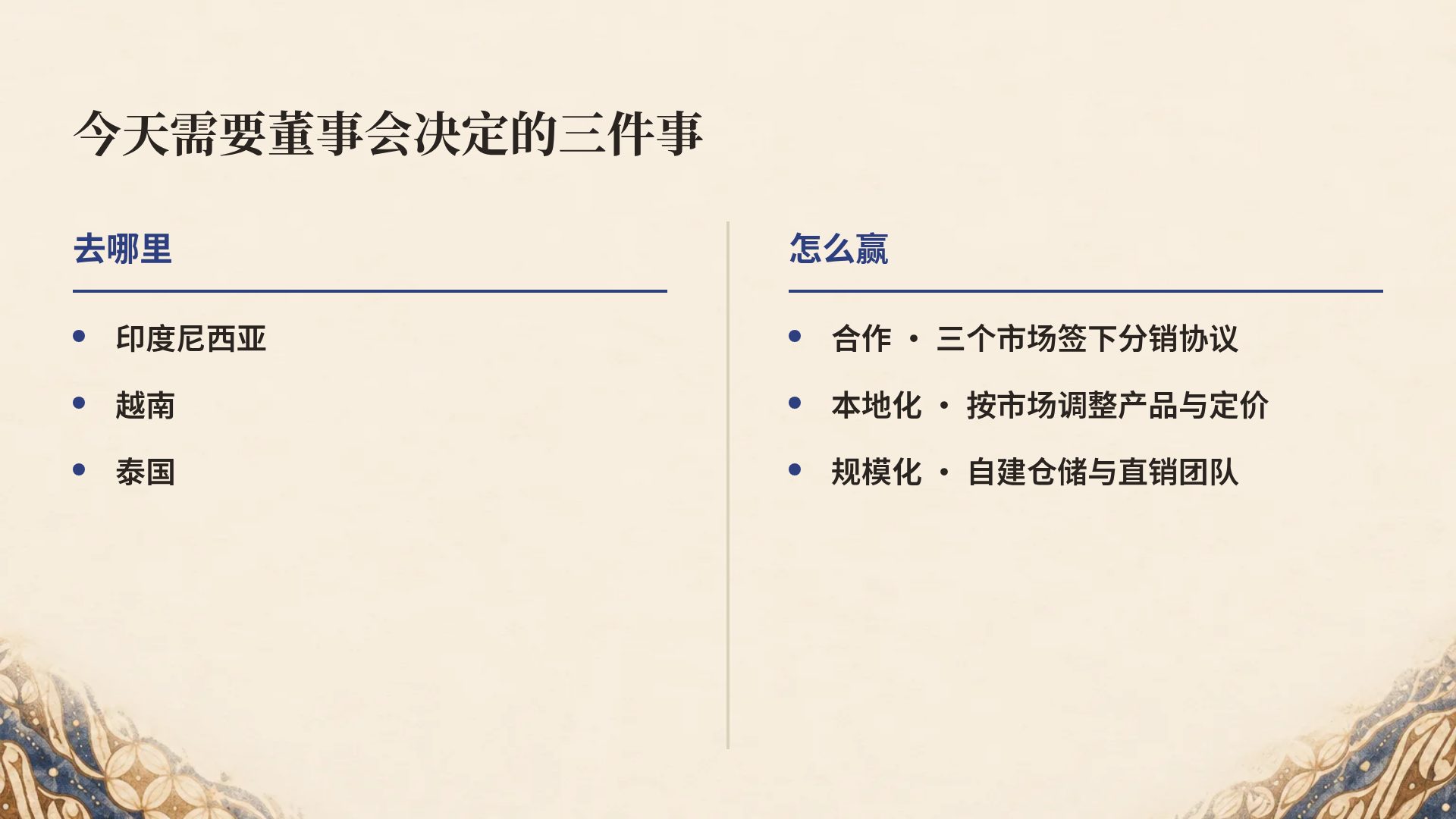 印尼蜡染 第 8 页