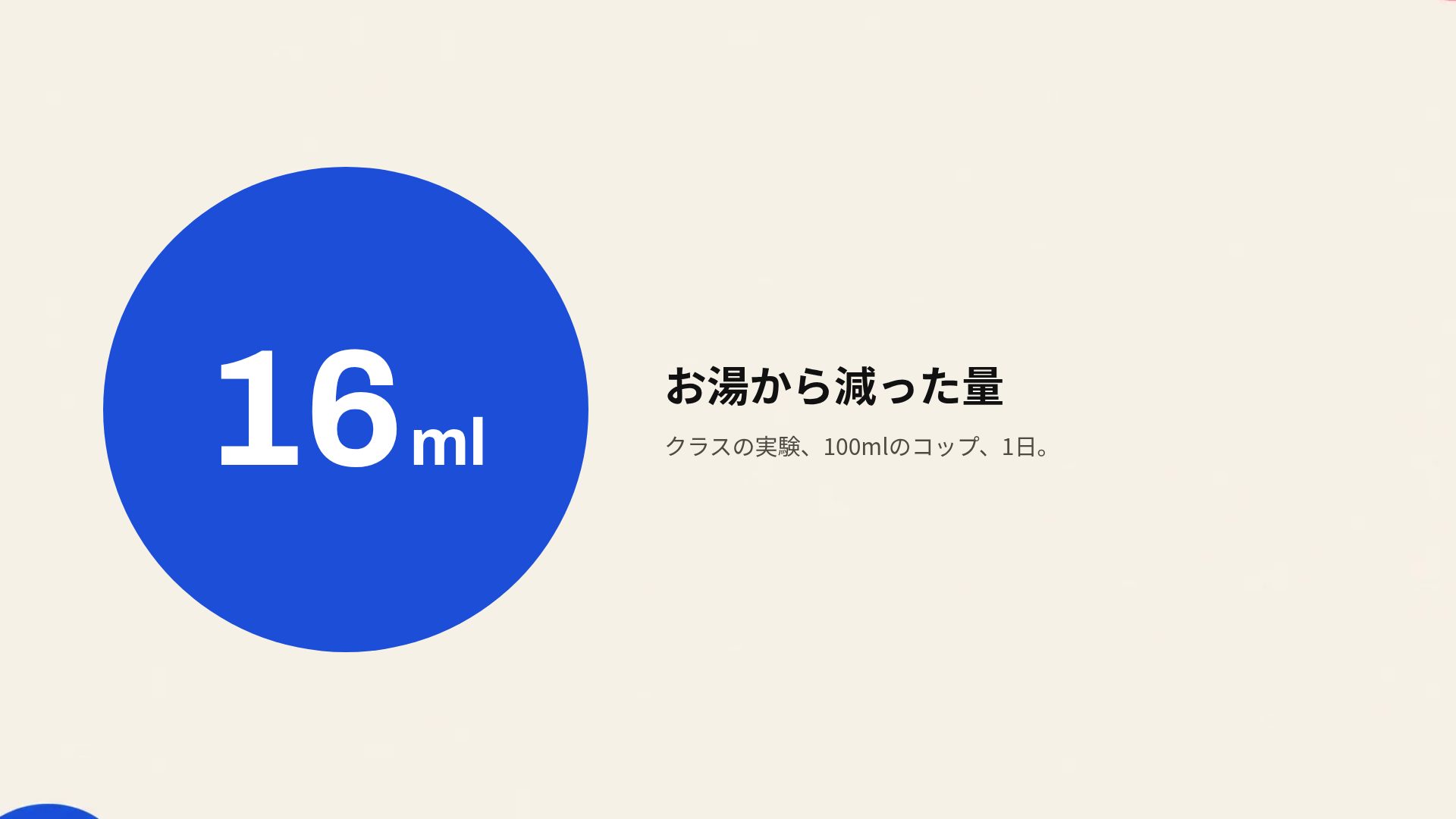 バウハウスブロック スライド 10