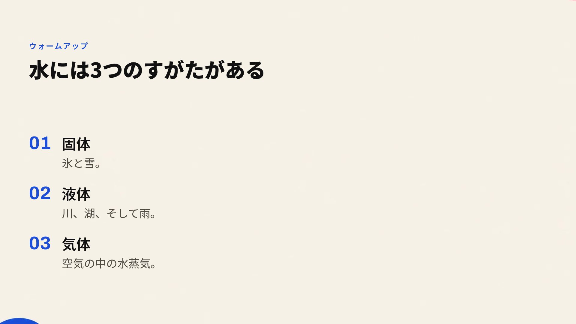 バウハウスブロック スライド 5